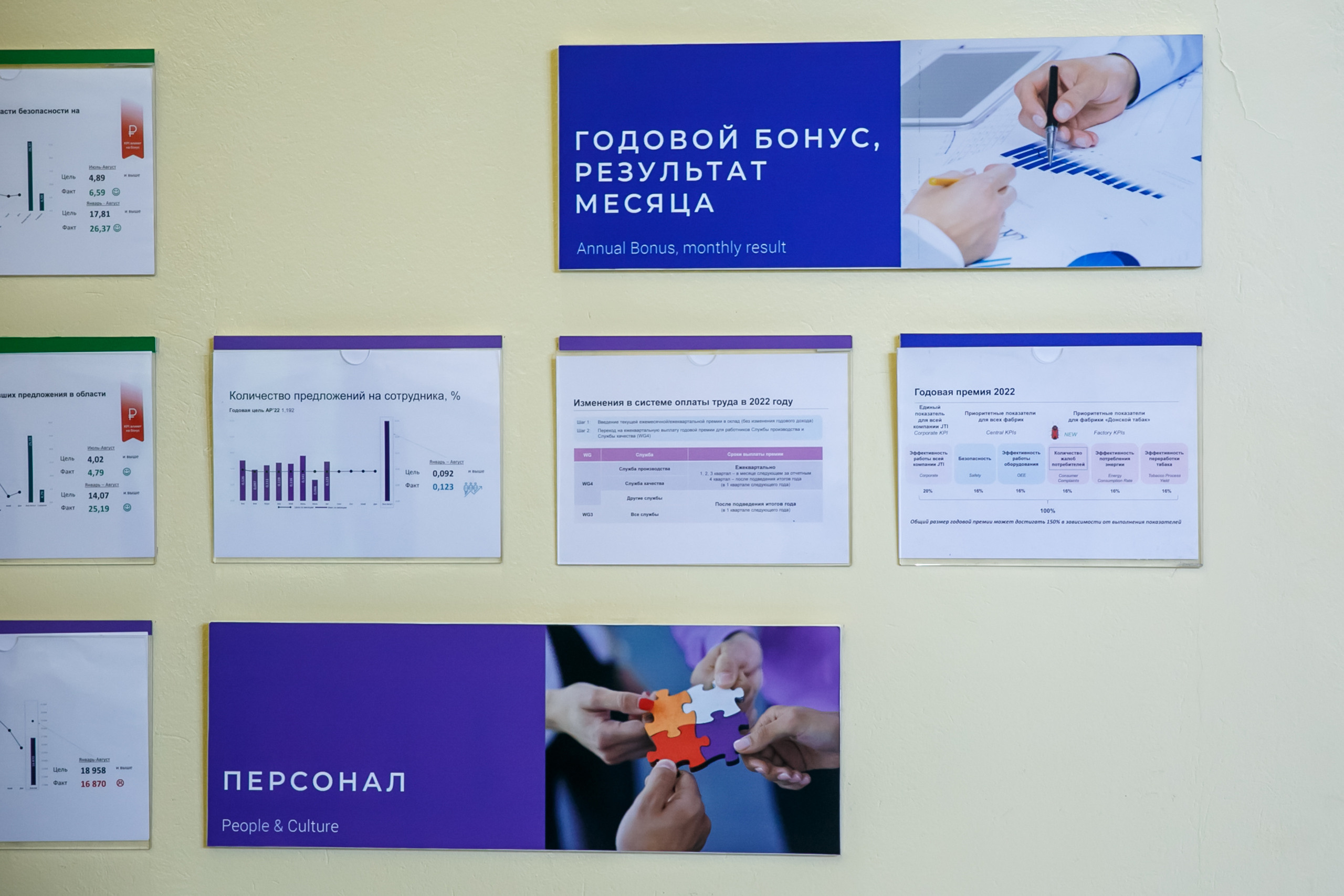 Донской табак. Свадебное фото и видео в Ростове-на-Дону, Краснодаре, Москве и Крыму