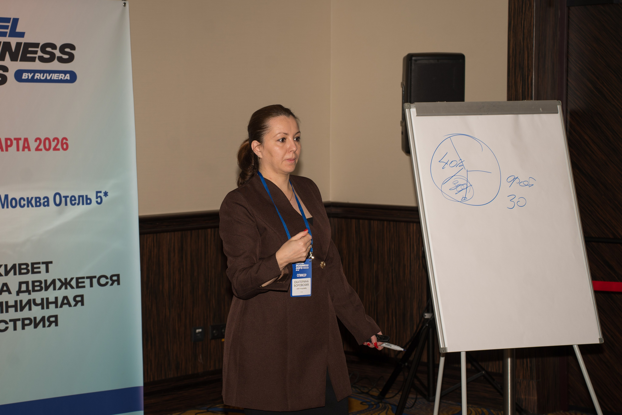 HOTEL BUSINESS DAYS 2026. Фотограф b2b на выставки, конференции, форумы в Москве