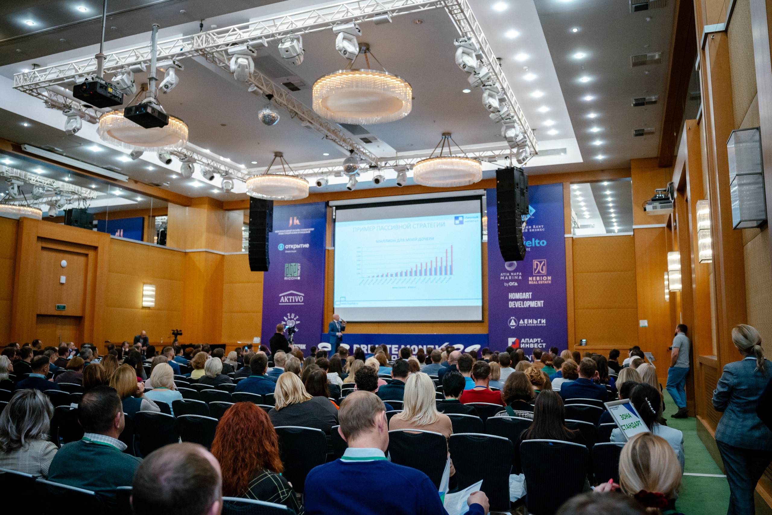 Private Money Fotum 2022 Крупнейший форум о инвестициях и недвижимости