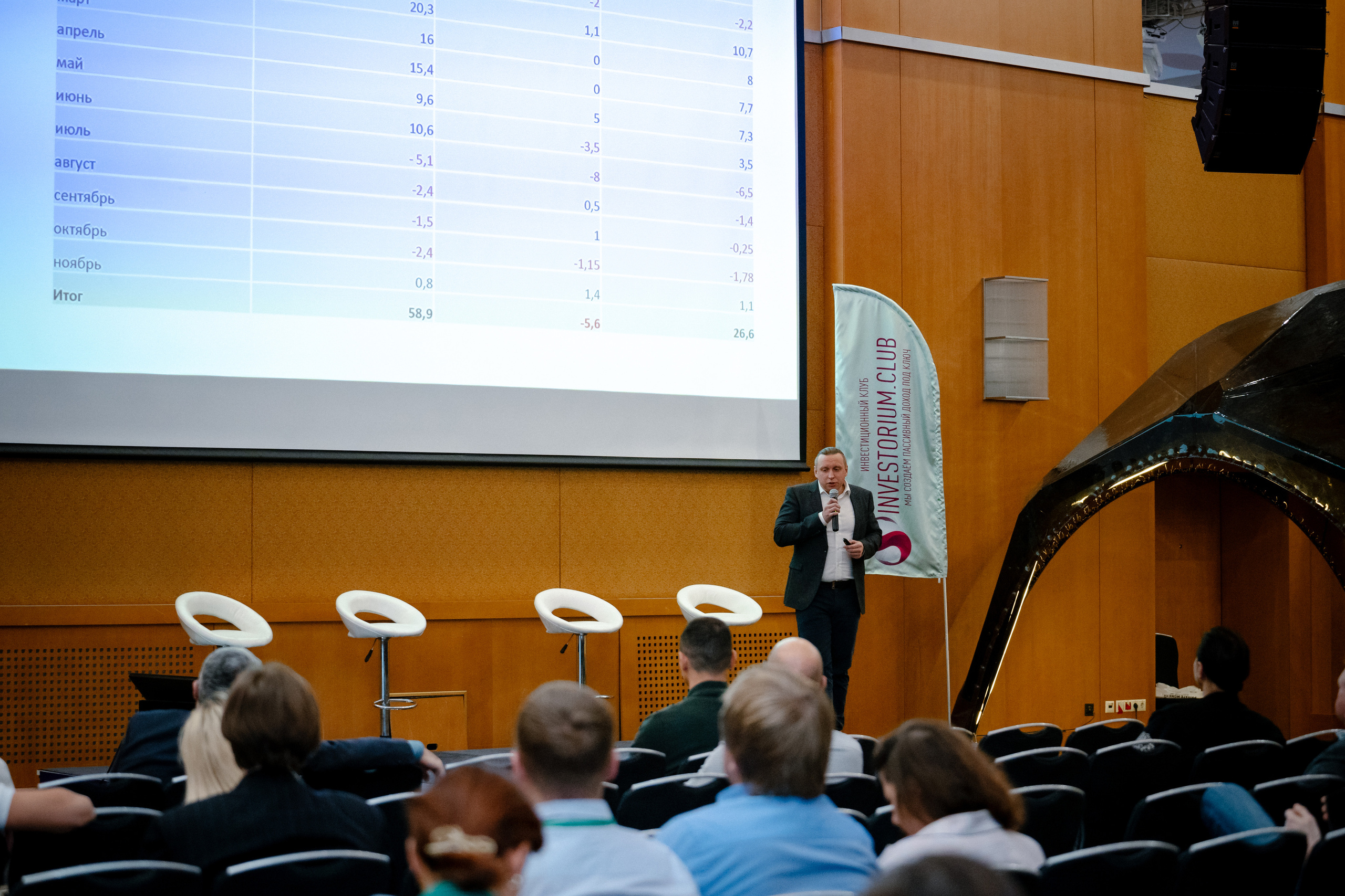 Private Money Fotum 2022 Крупнейший форум о инвестициях и недвижимости