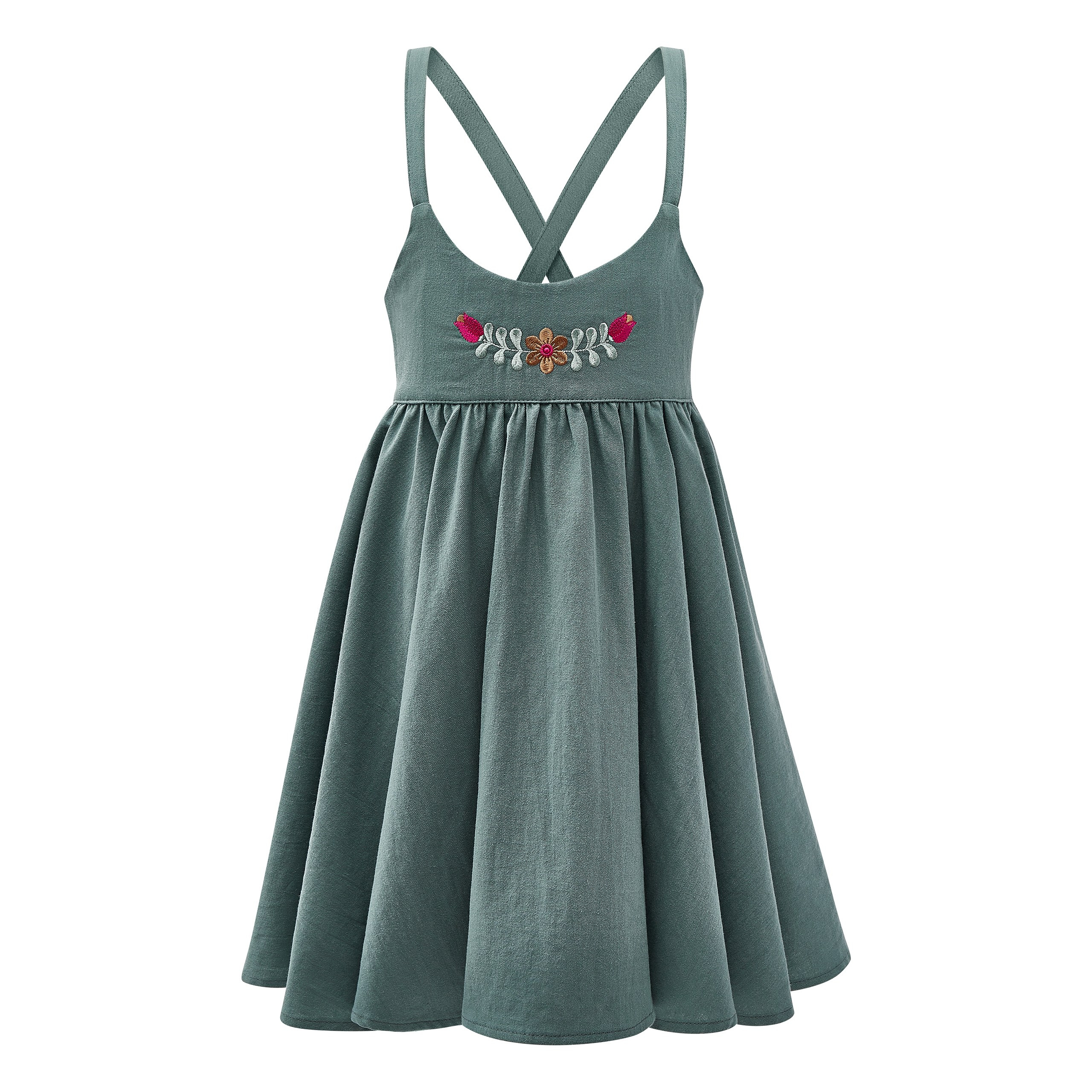 «Профессиональная каталожная фотосъемка детской одежды на манекене с акцентом на детали»