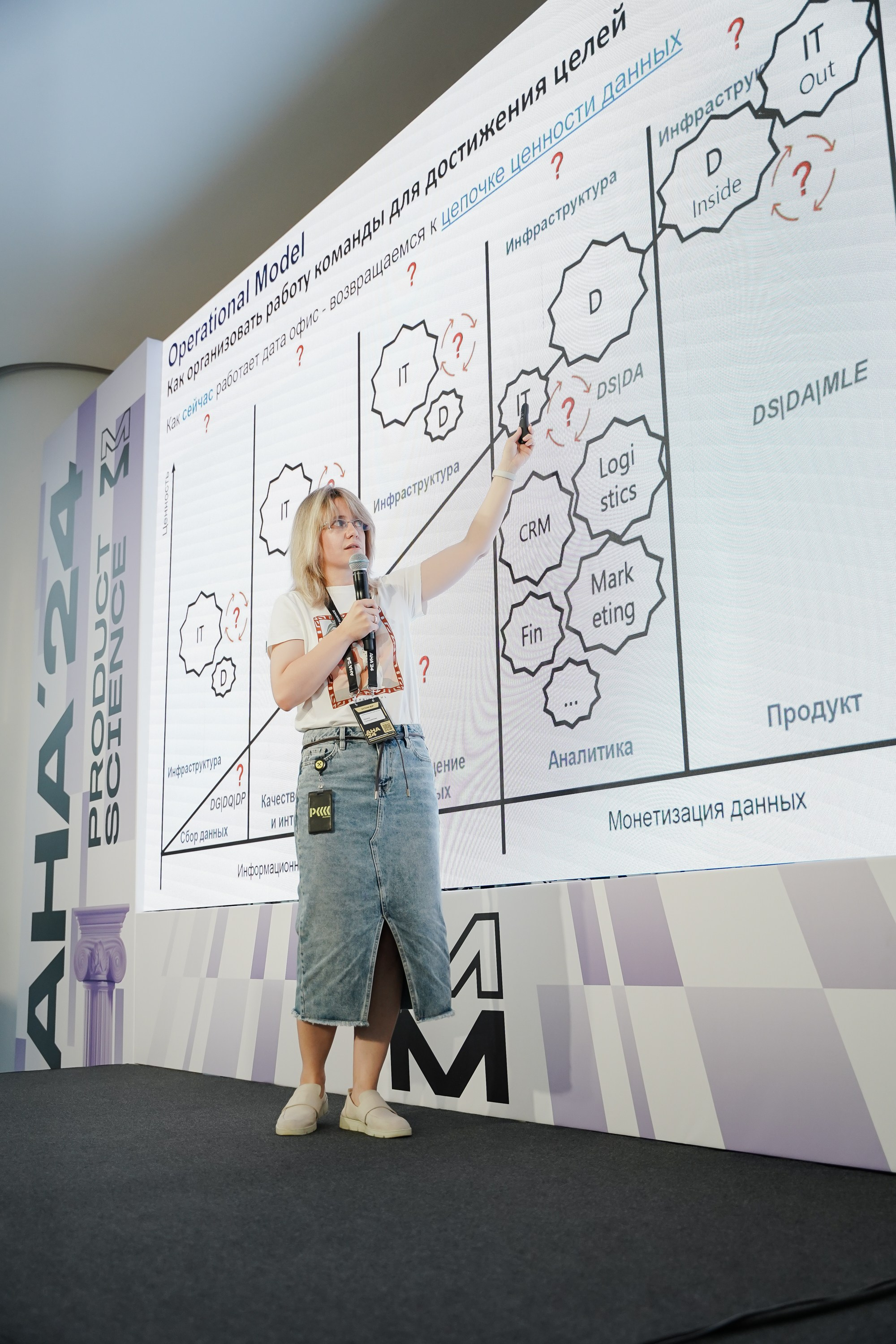 Aha! — 6 июня 2024. Фотобанк Матемаркетинг