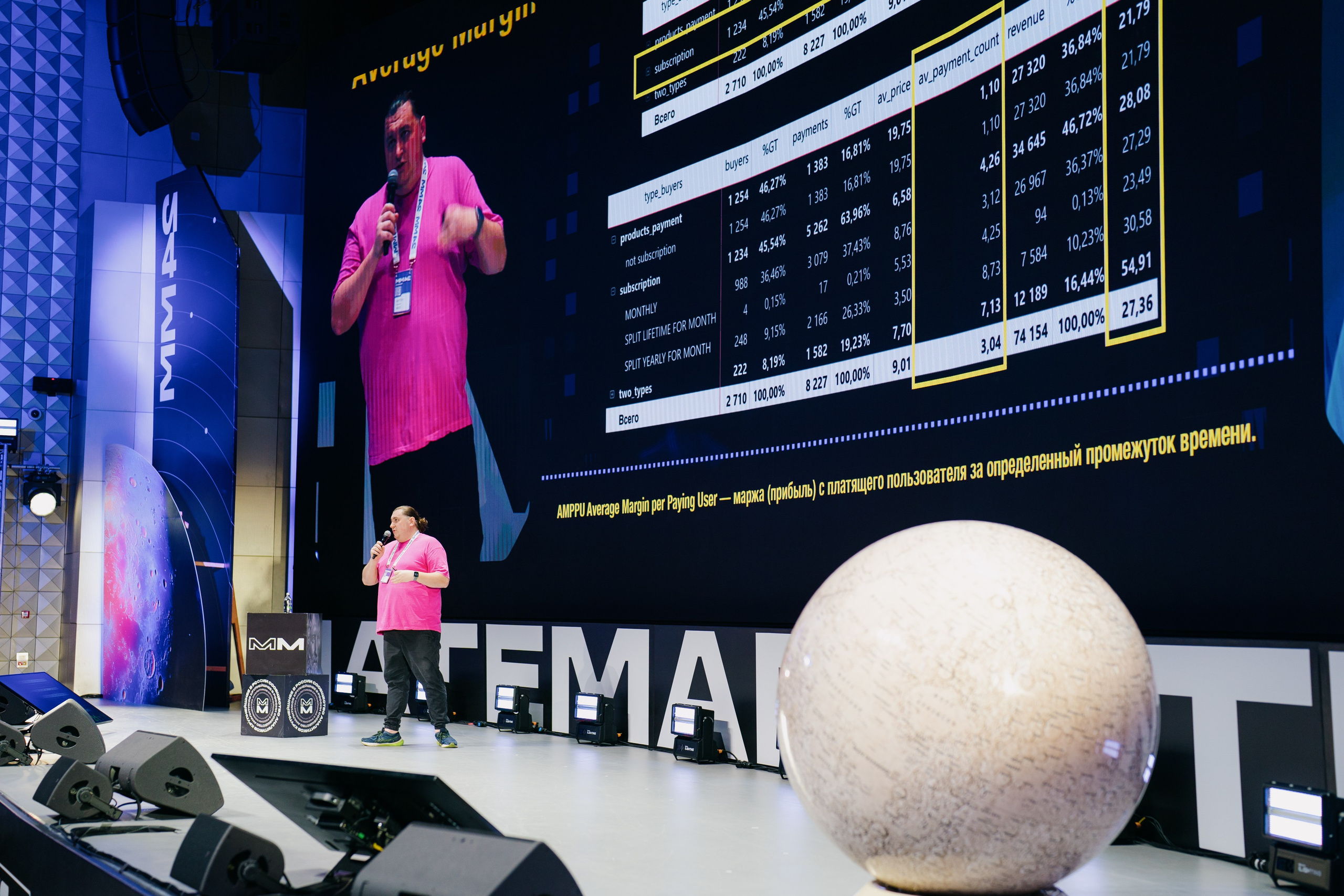 Матемаркетинг — 7–8 ноября 2024. Фотобанк Матемаркетинг