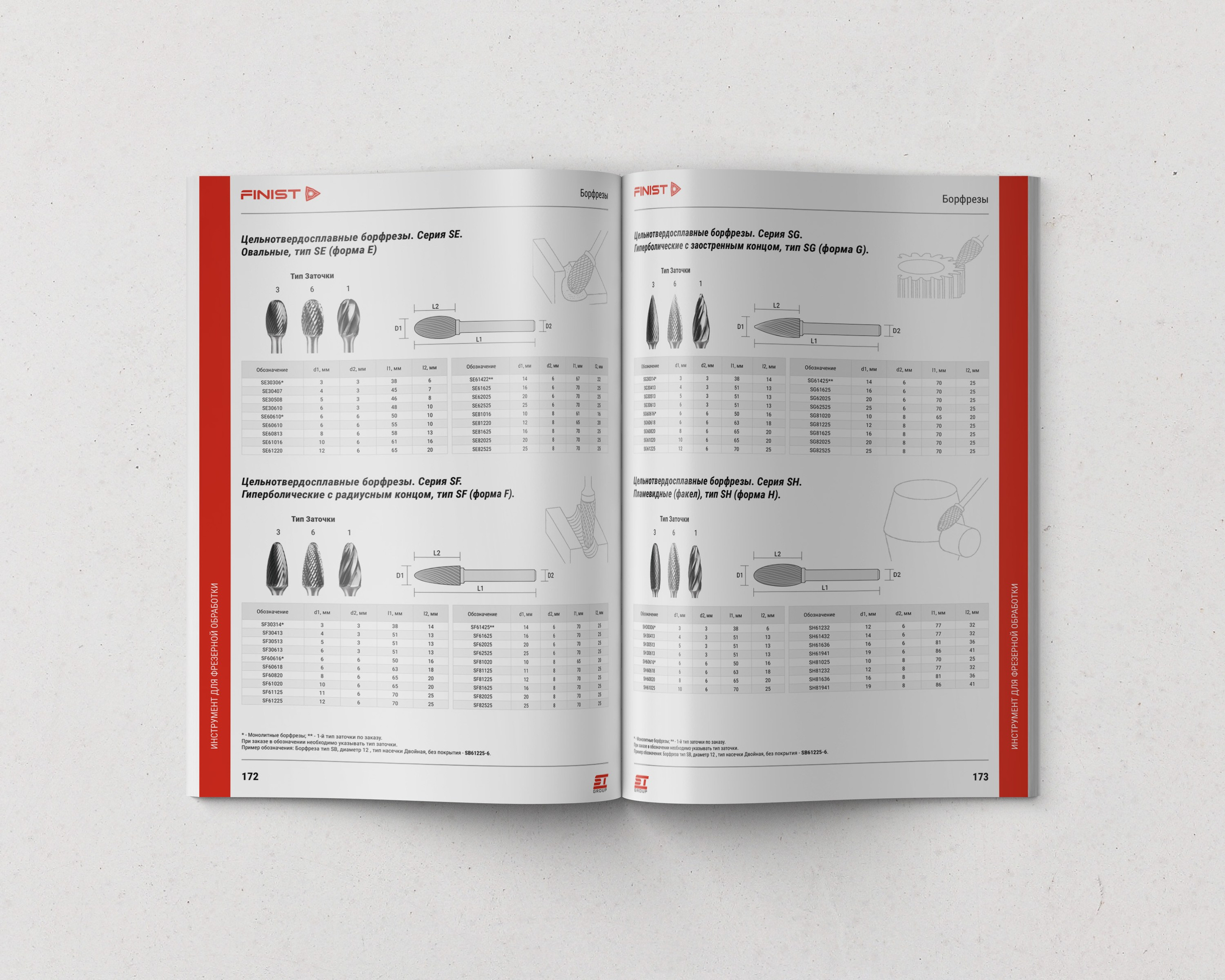 дизайн и верстка каталога продукции металлорежущего инструмента