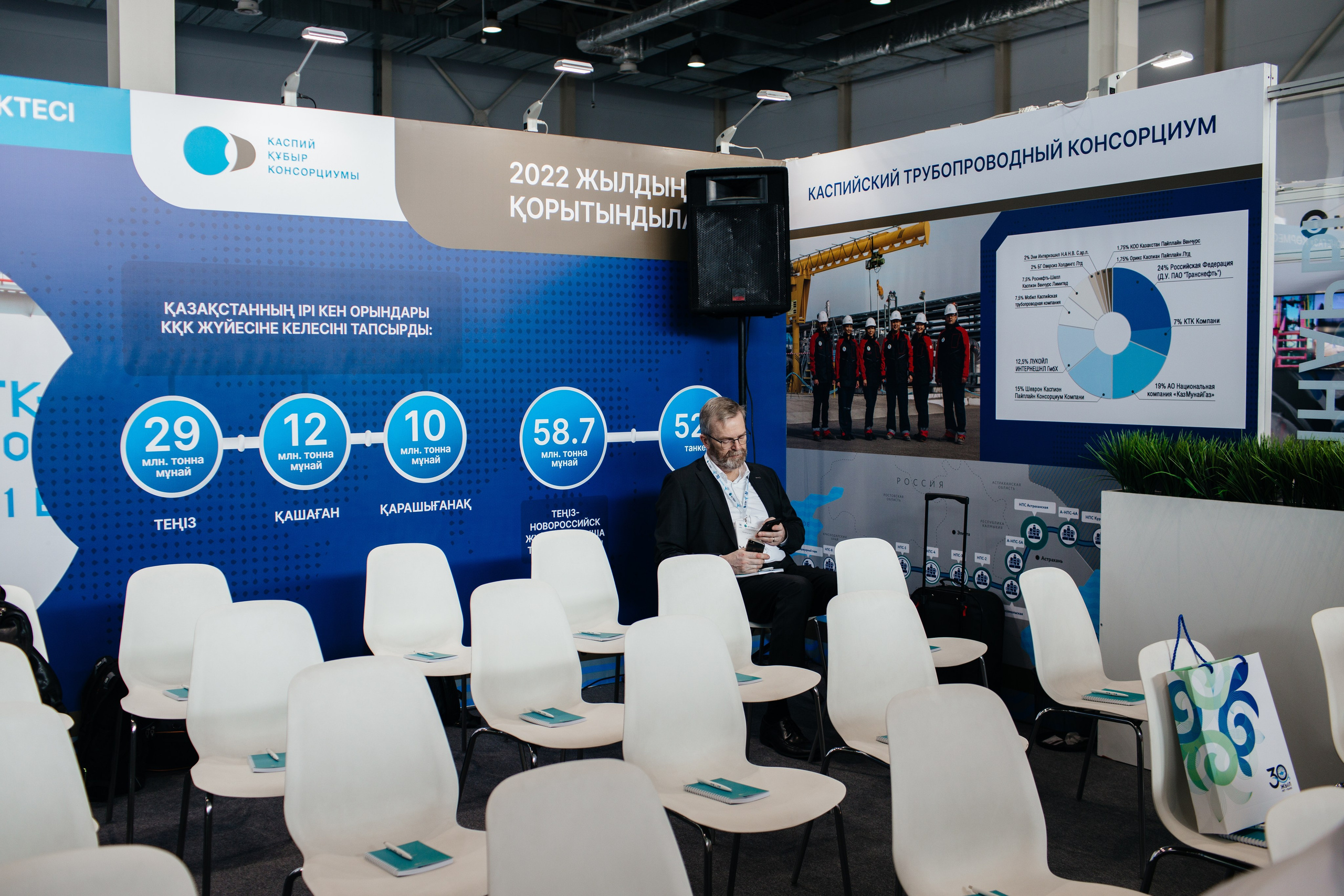 ПРЕСС-КОНФЕРЕНЦИЯ С УЧАСТИЕМ РУКОВОДСТВА КТК. Фотограф в Атырау Аслан Мурат