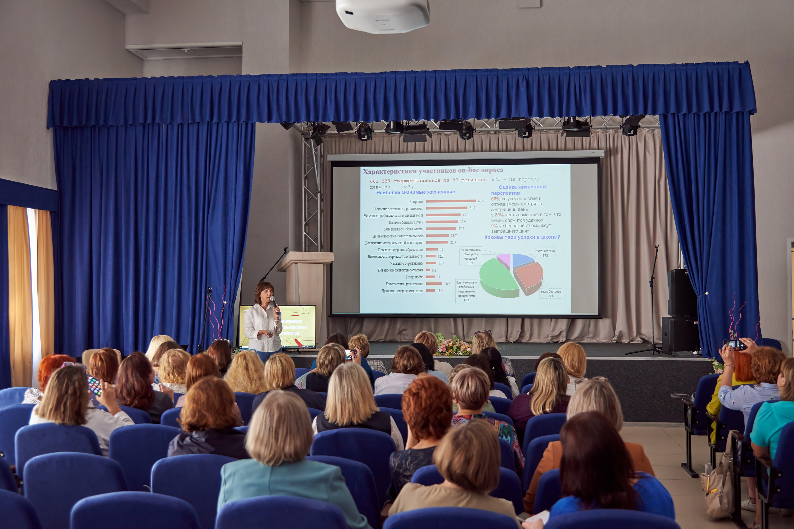 Августовская конференция 2023. [fXph] Фотограф Масликов Илья. Съёмка мероприятий в Ленинске-Кузнецком