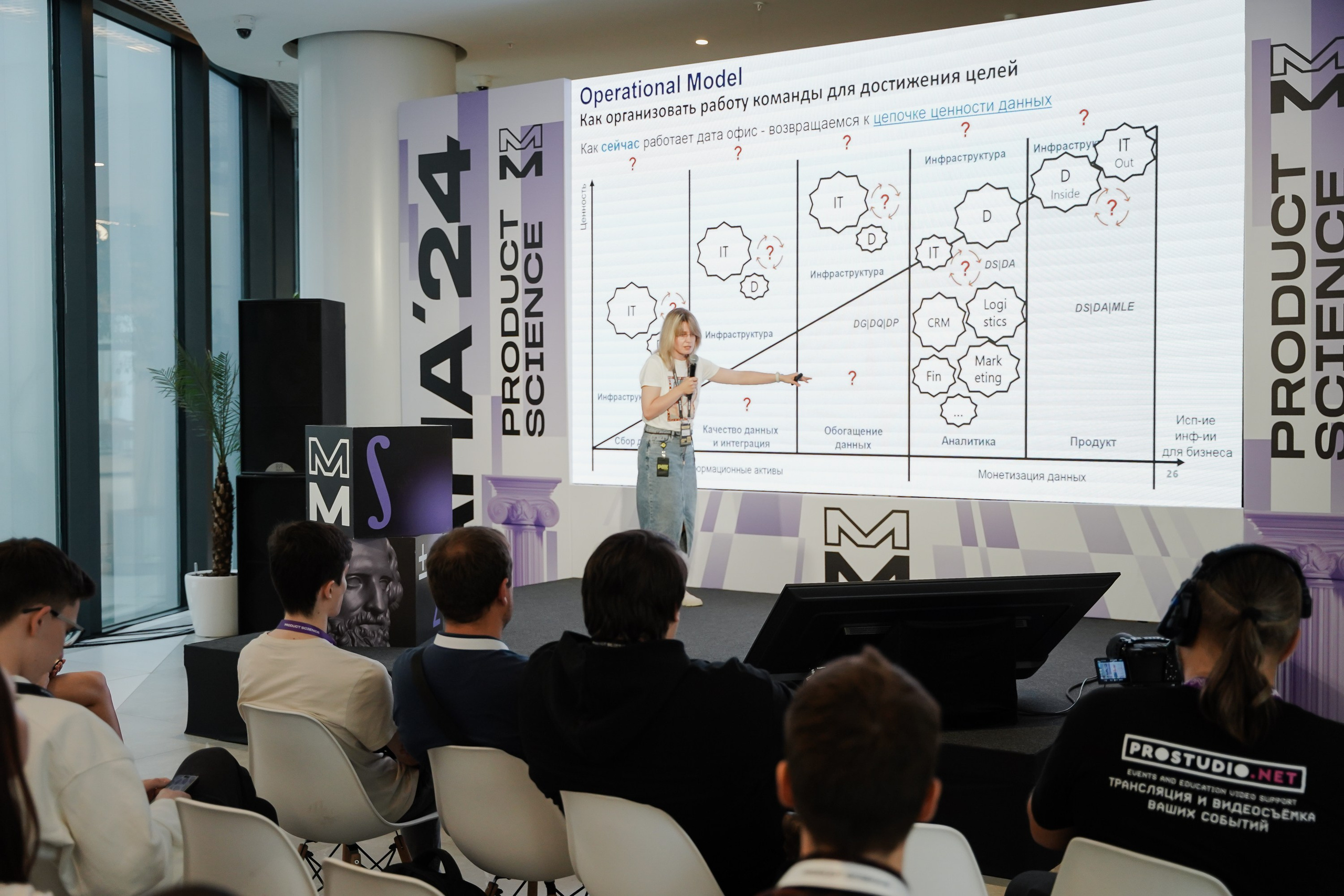 Aha! — 6 июня 2024. Фотобанк Матемаркетинг