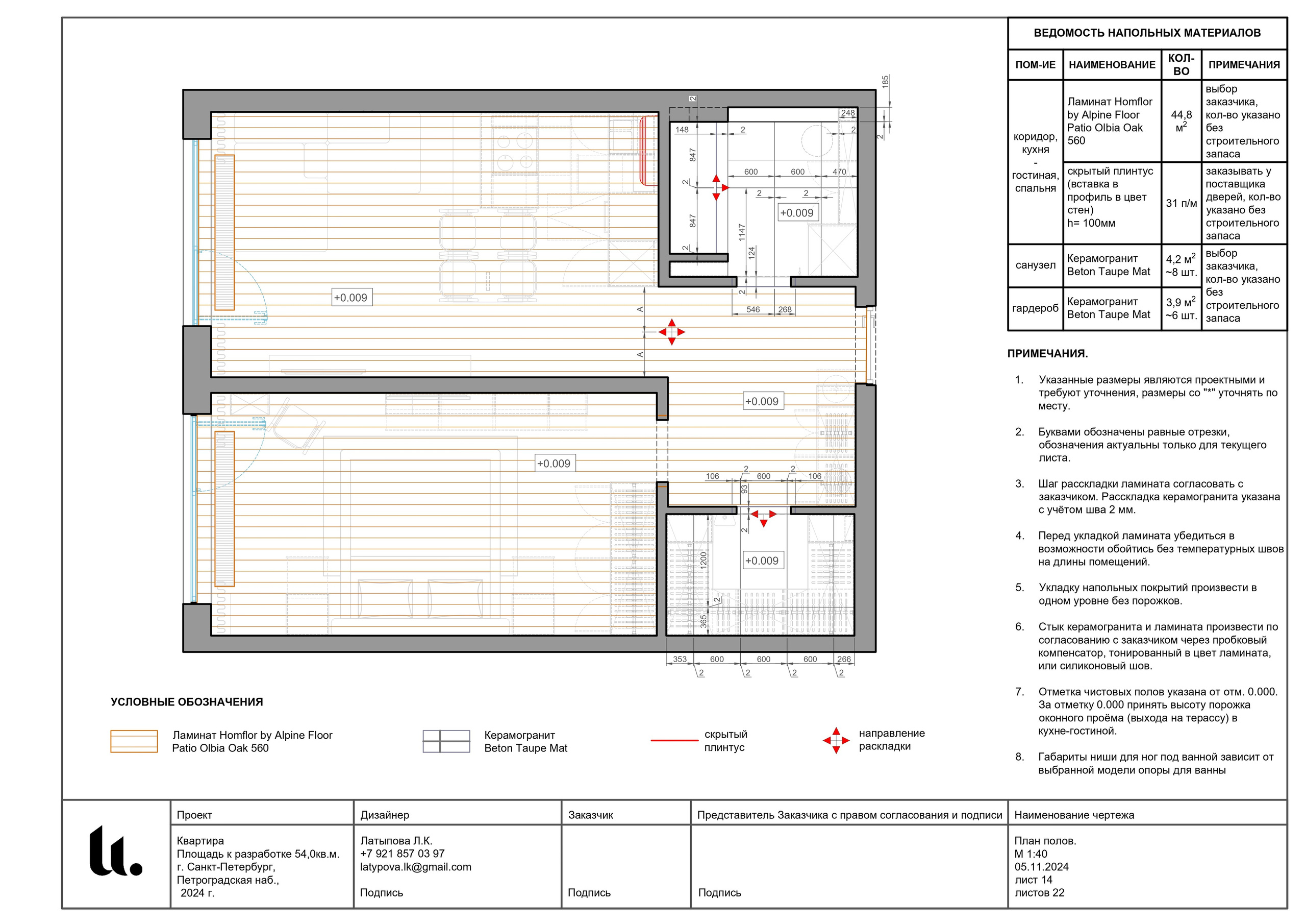 AutoCAD. Архитектор-дизайнер Лиля Латыпова