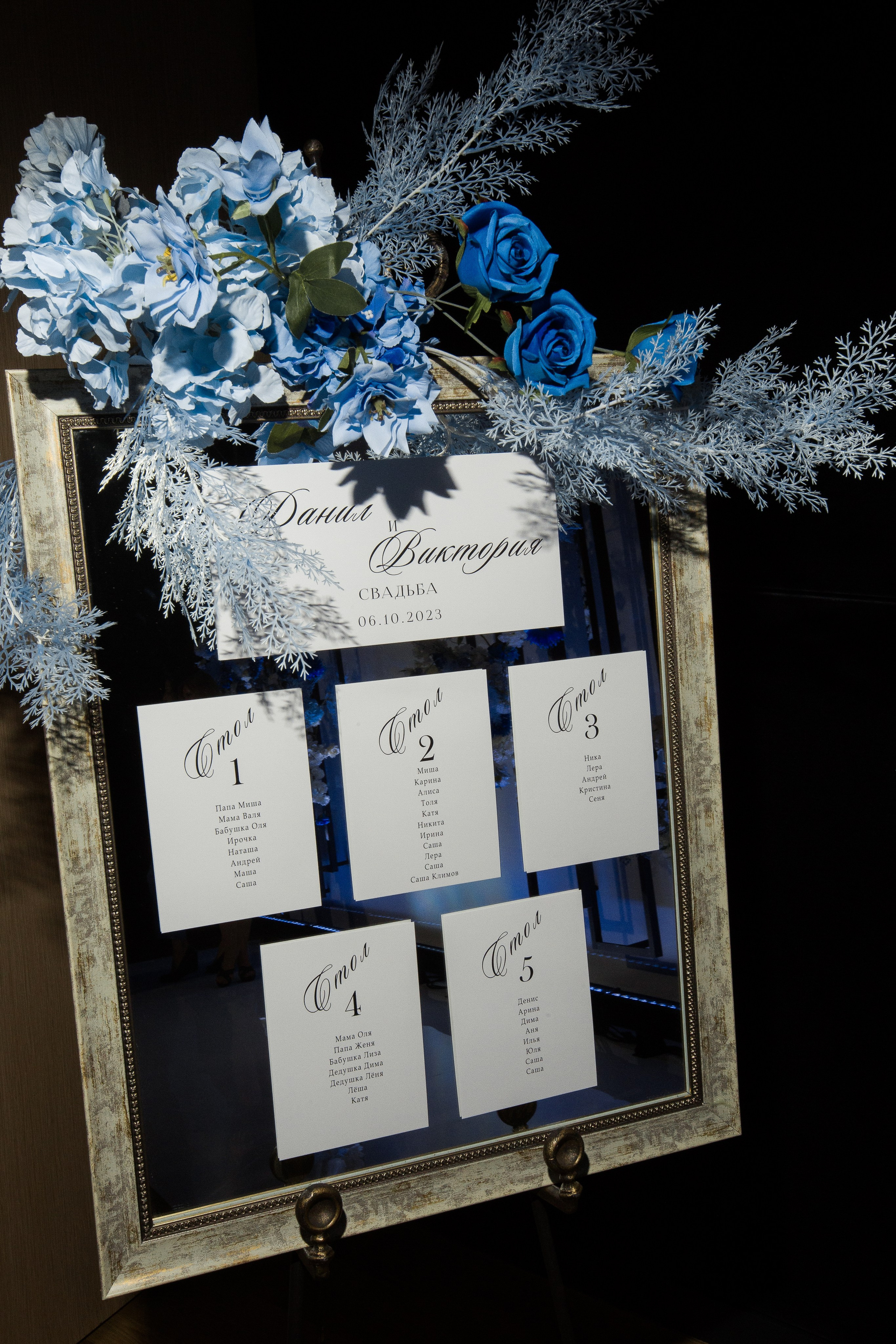 VICTORIA & DANIL. Свадебный фотограф | Екатеринбург | Сочи | Артем Шестаков