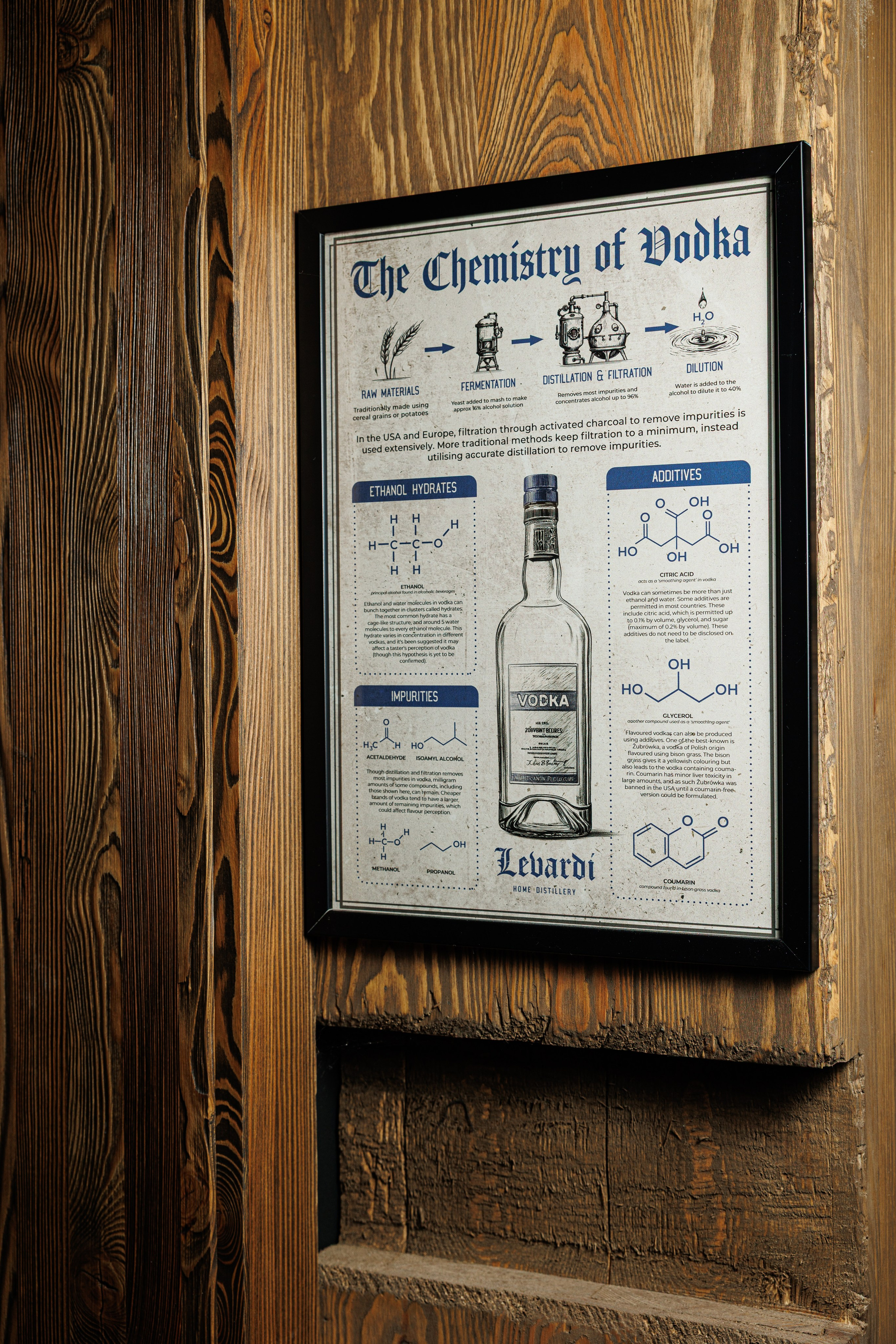 LEVARDI. Репортажный фотограф Ольга Кочетова в Москве