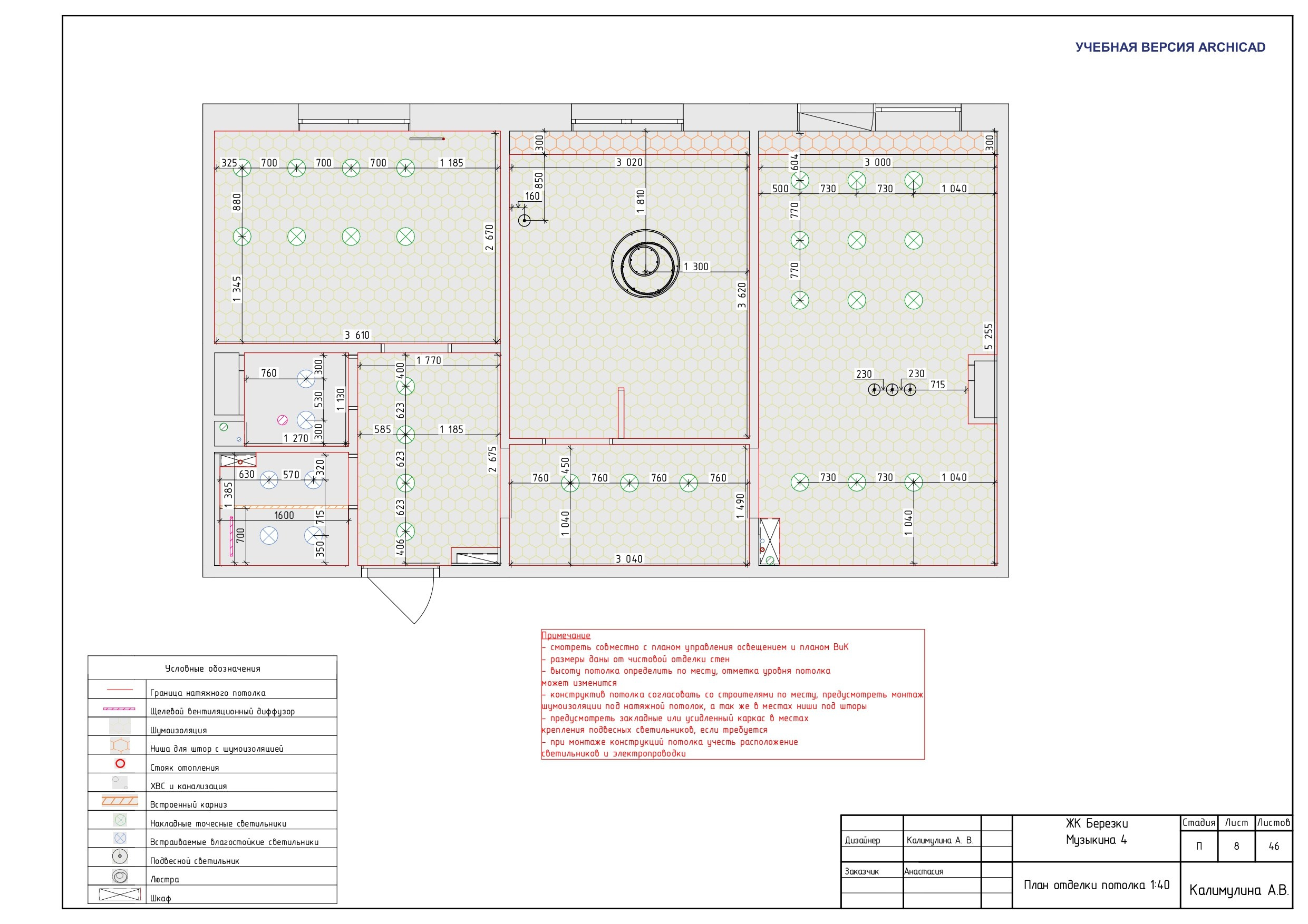 ПОЛНЫЙ ДИЗАЙН-ПРОЕКТ. ДИЗАЙН ПРОЕКТЫ | РЕМОНТ ПОД КЛЮЧ | Хабаровск