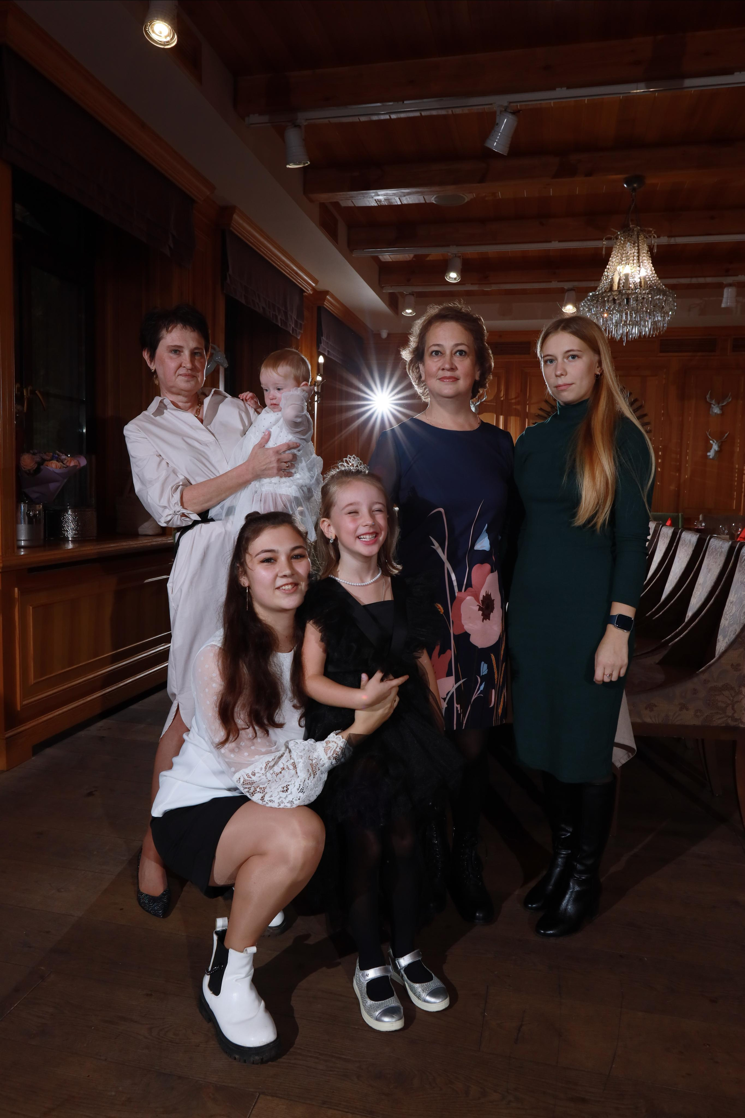 Юбилей. Кристина Киссер |Фотограф | сняла ⩾ 2000 съёмок | главная по атмосфере