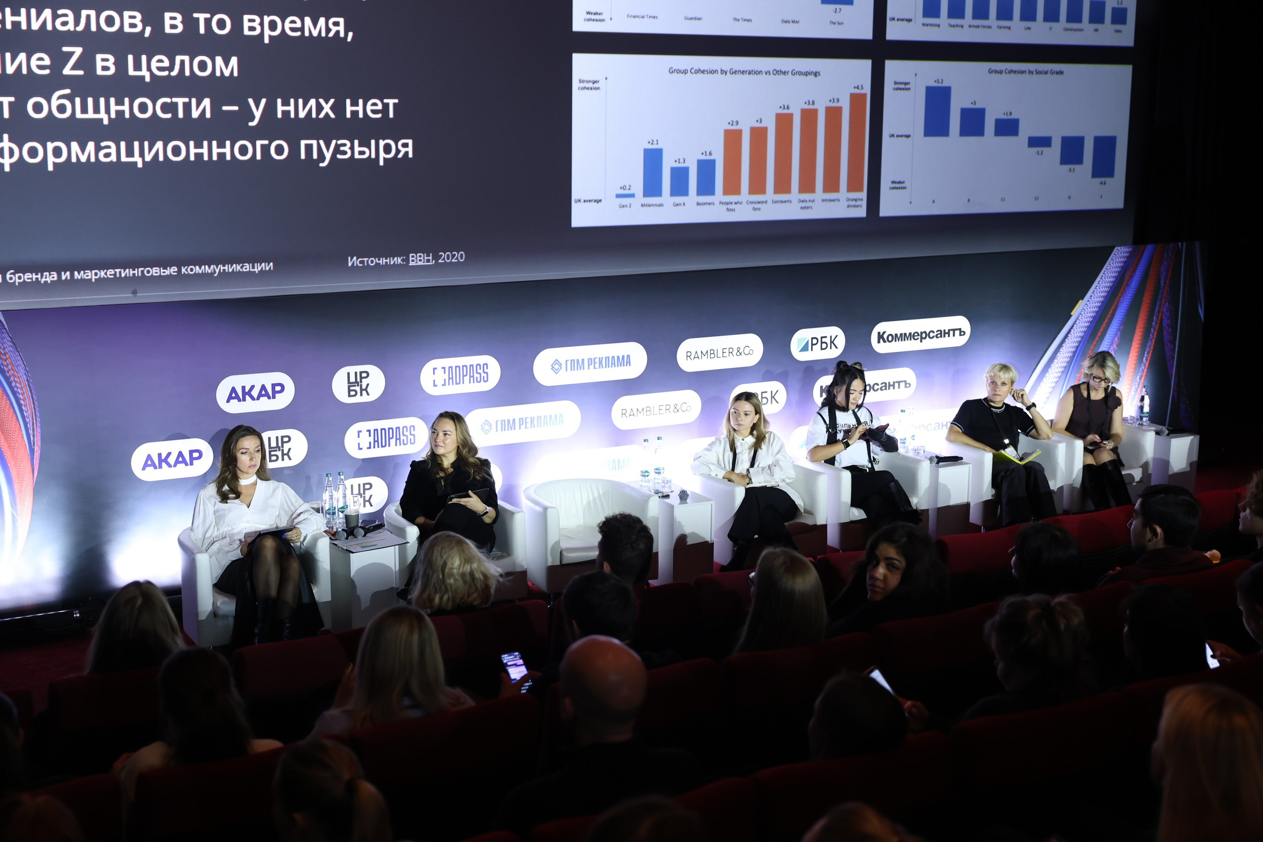 Реклама без потерь: как брендам выстраивать эффективные медиа-стратегии в новых экономических реалиях. Опыт крупных брендов. Фотографии Media Direction Group