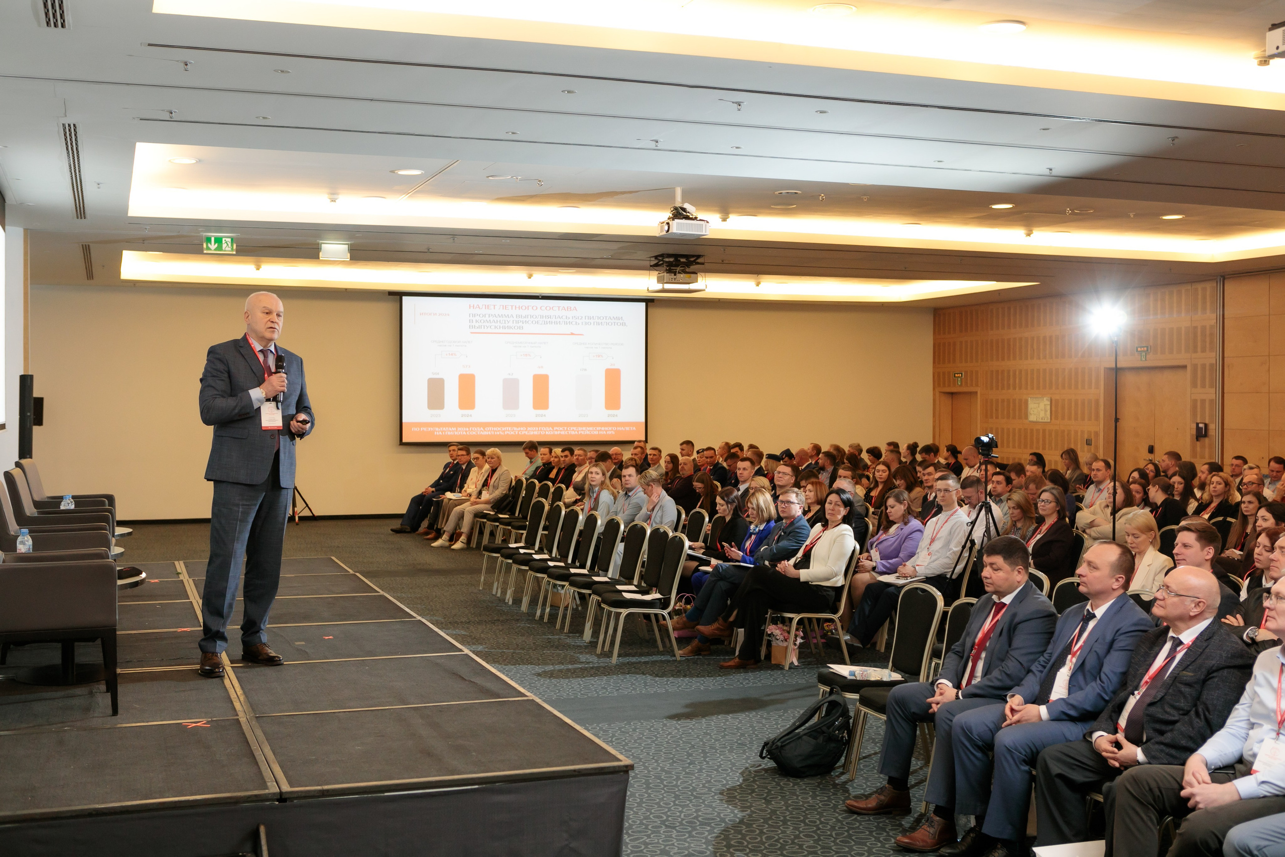 Конференции | Деловой репортаж. Брук Артём