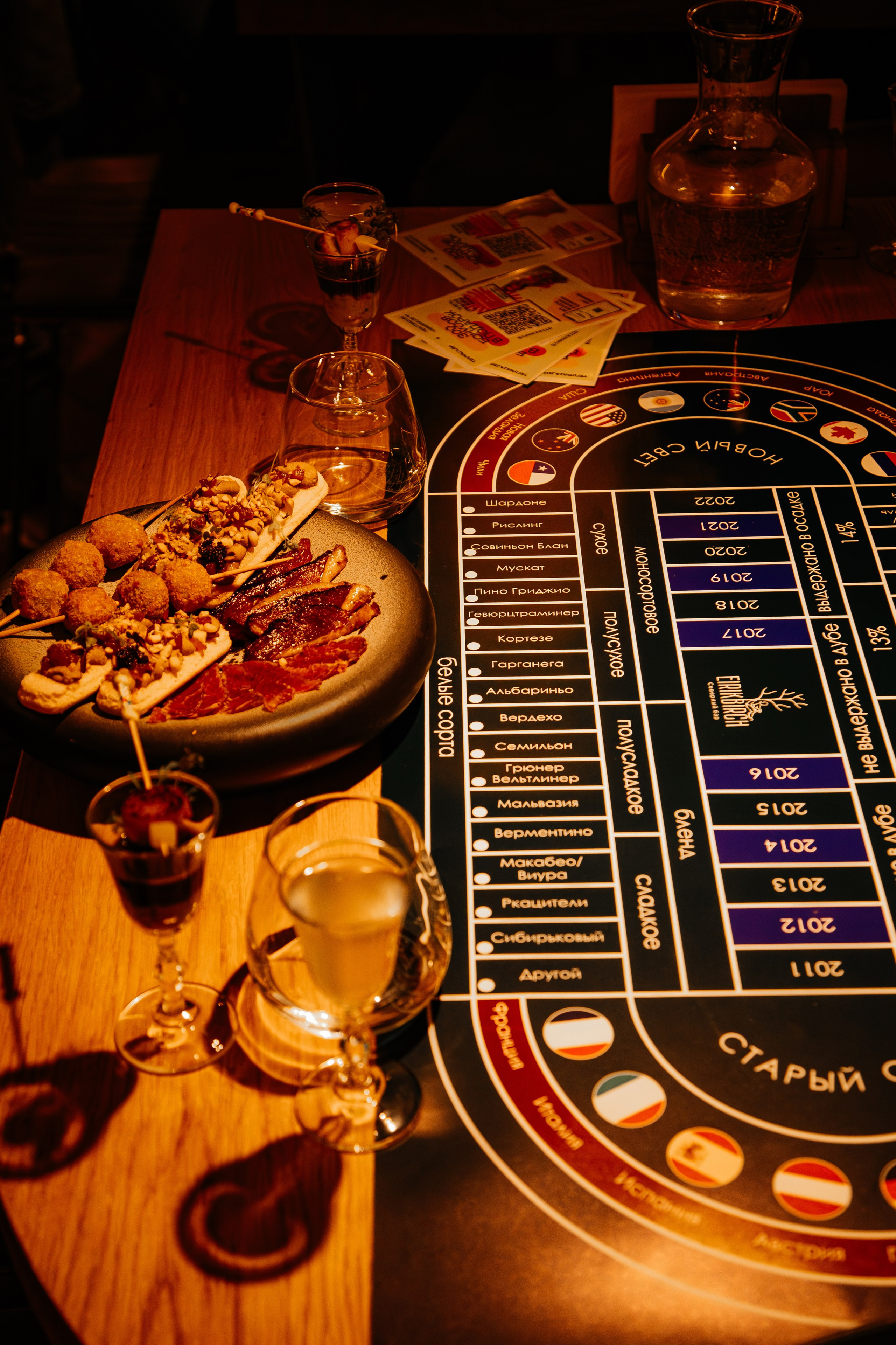 Репортаж. LINE Lab