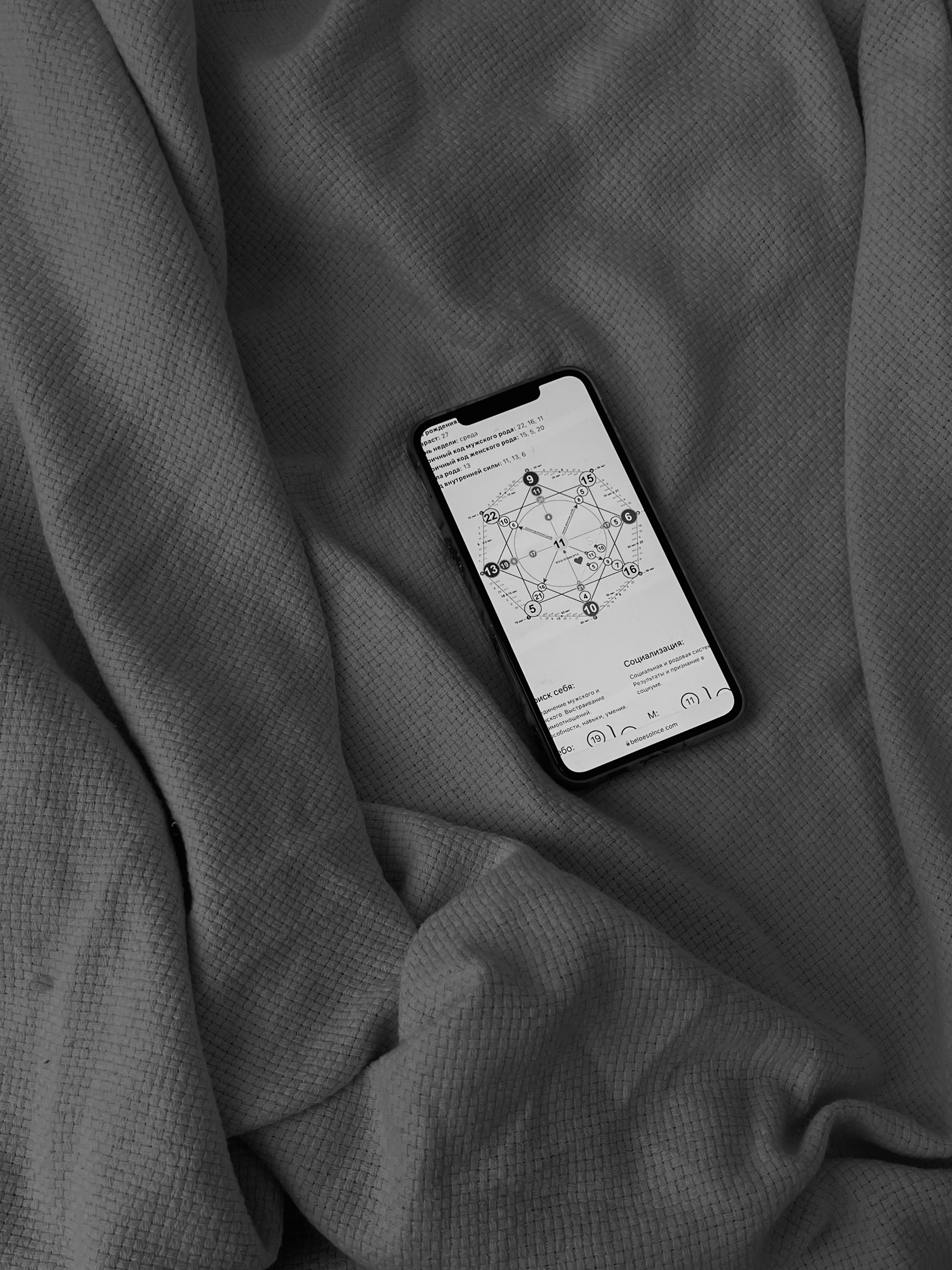 Кейс нумеролог. Фотограф в Ростове-на-Дону