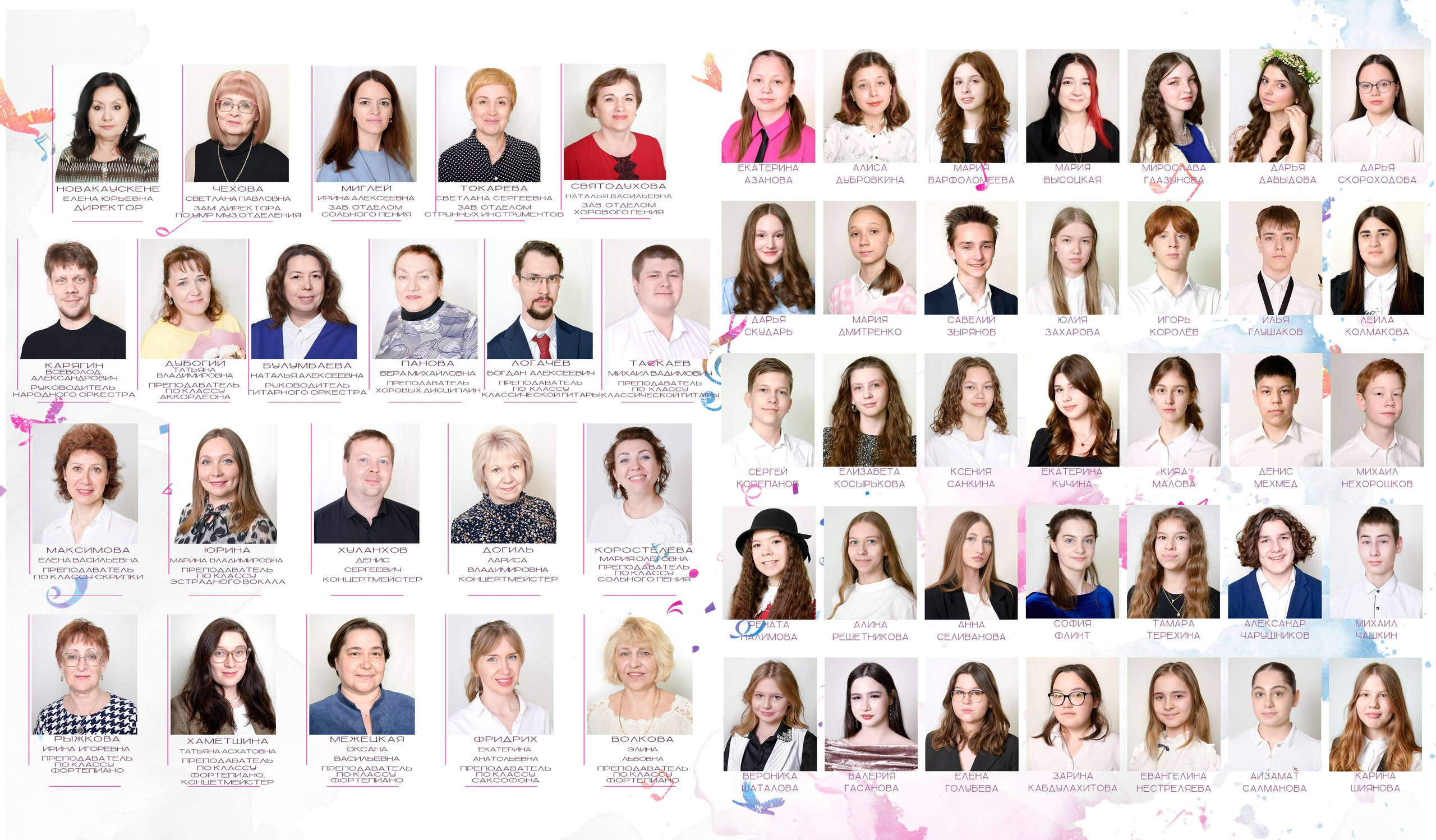 Выпукные альбомы МАУ ДО «ДШИ «ГАРМОНИЯ» 2025. Фотограф новорожденных, семейный детский в Тюмени Татьяна Морозова