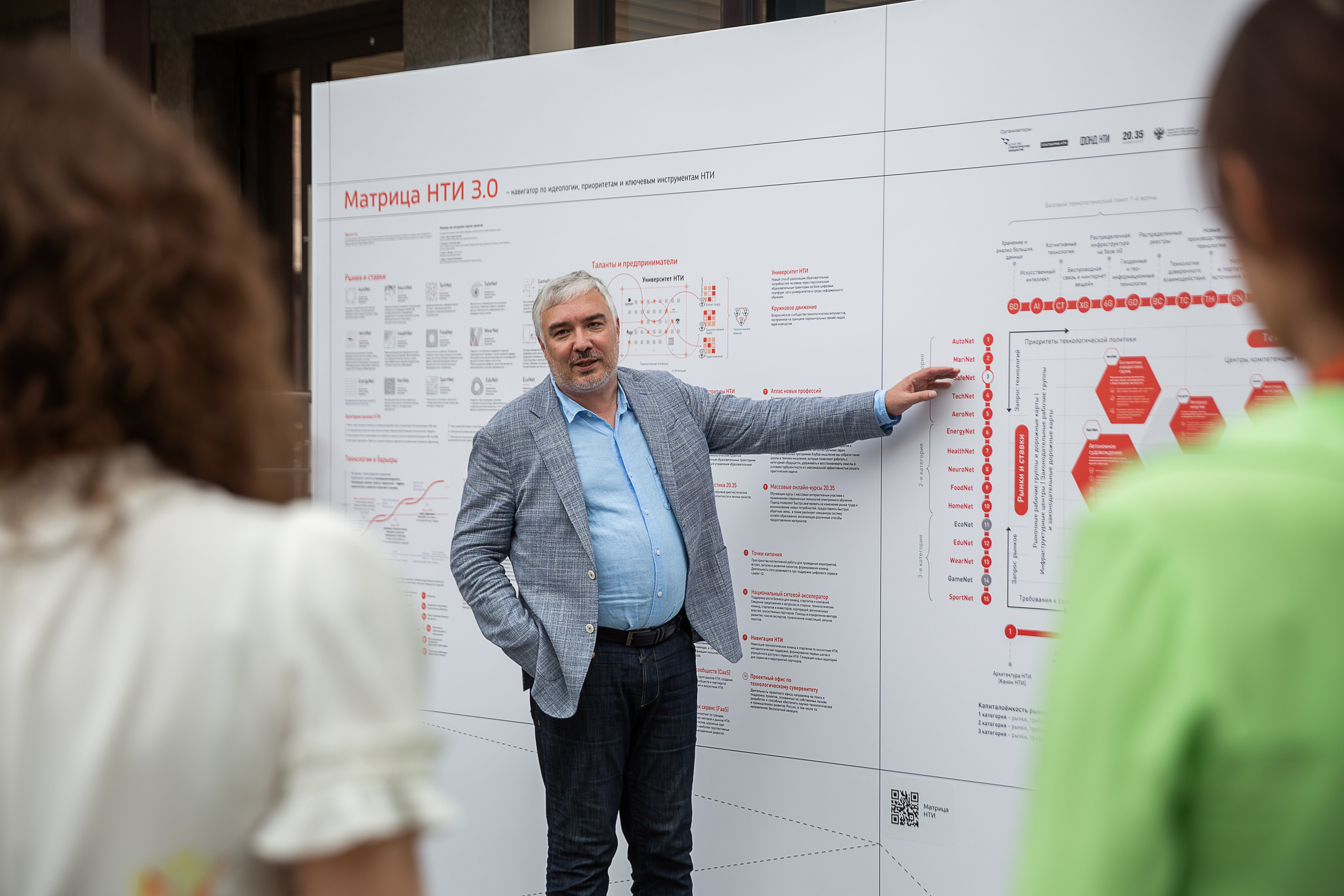 Фотограф москва фотограф фотосессия #репортажнаясъемка #корпоратив. Сидоров Андрей Николаевич фотограф в Москве и Новосибирске