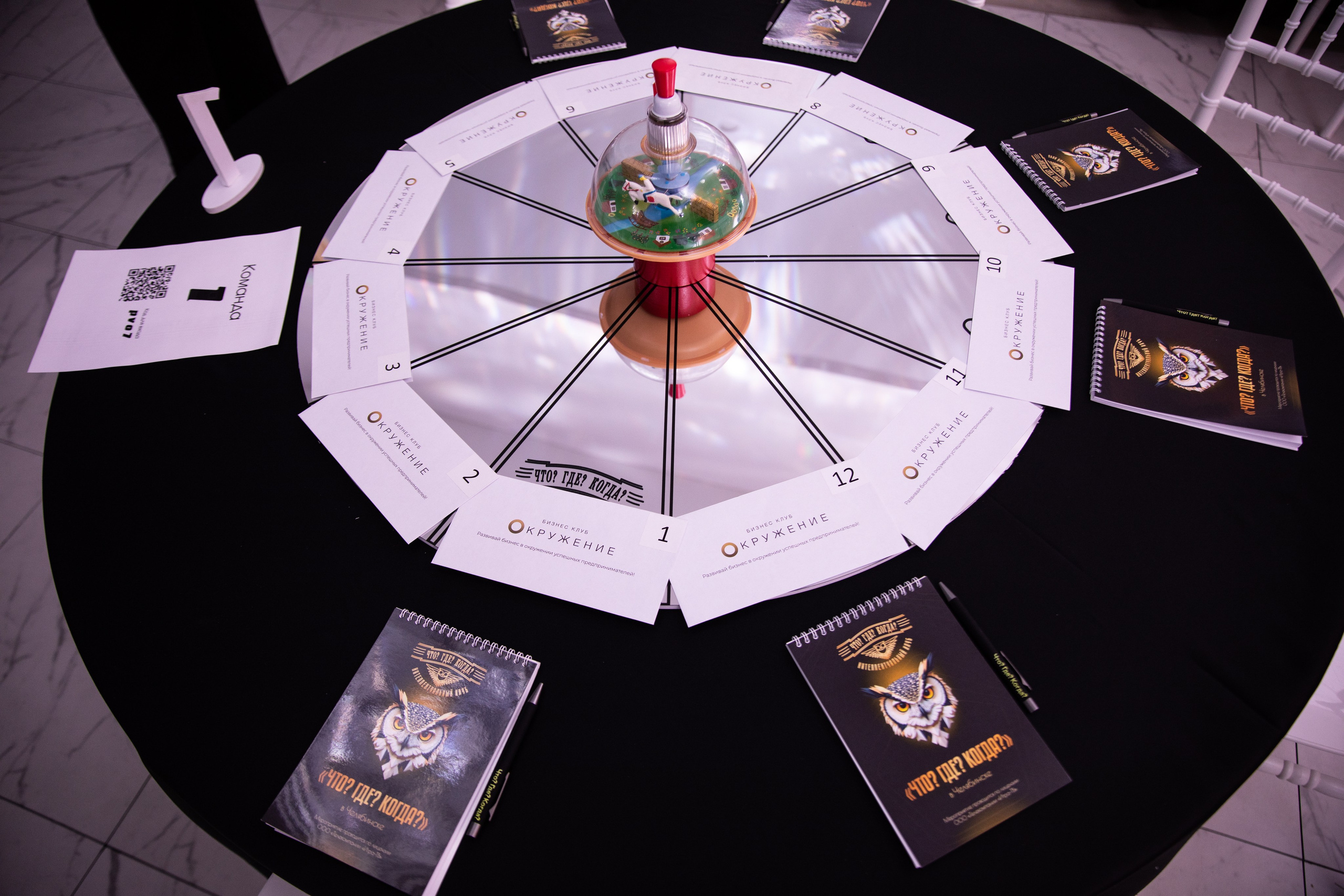 Что? Где? Когда? — Вторая игра г. Челябинск. Репортажный и свадебный фотограф в Челябинске Елисеев Павел