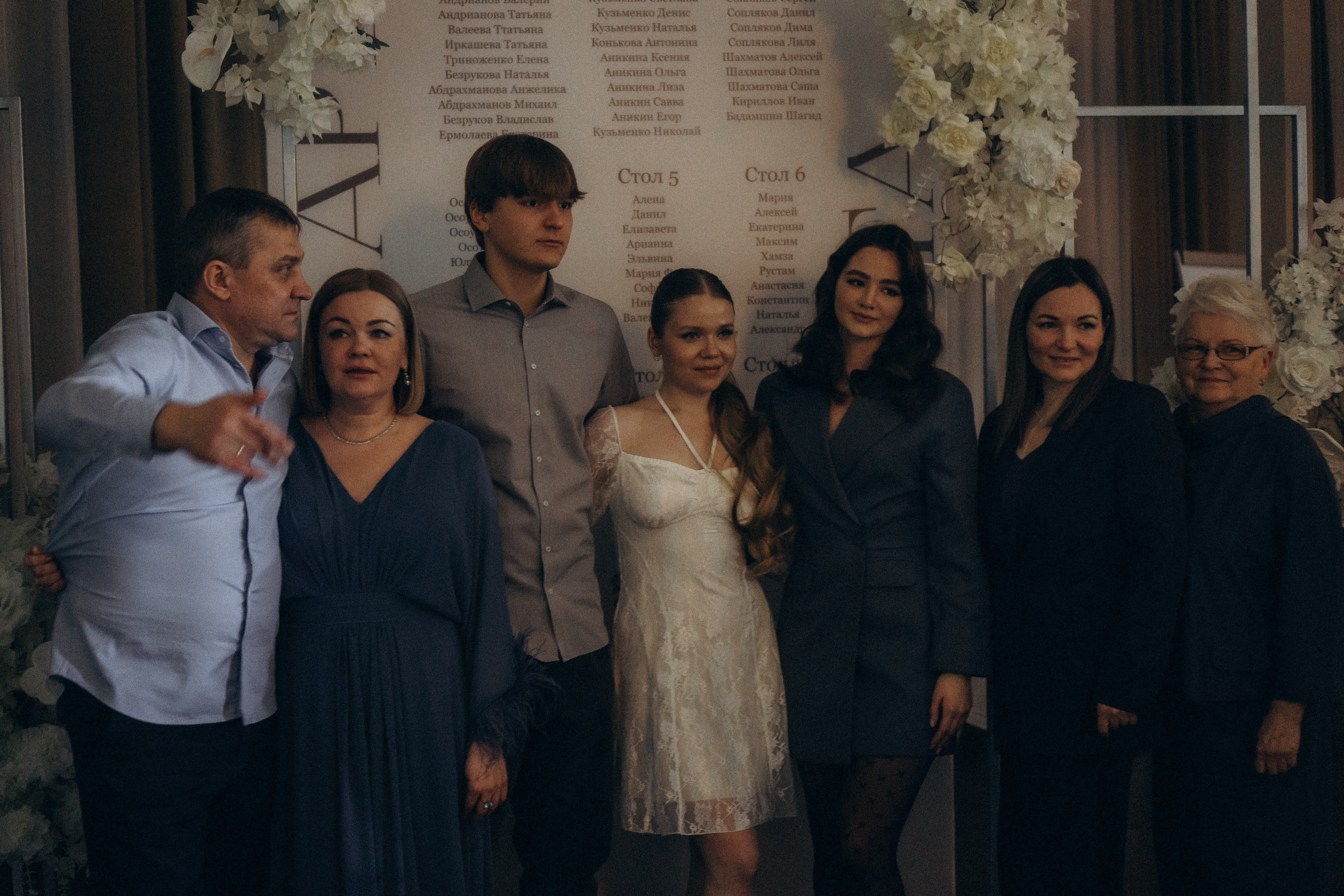 ПОЛНЫЙ СВАДЕБНЫЙ ДЕНЬ 8 ЧАСОВ. Профессиональный фотограф, Санкт-Петербург — Виктория Богомолова