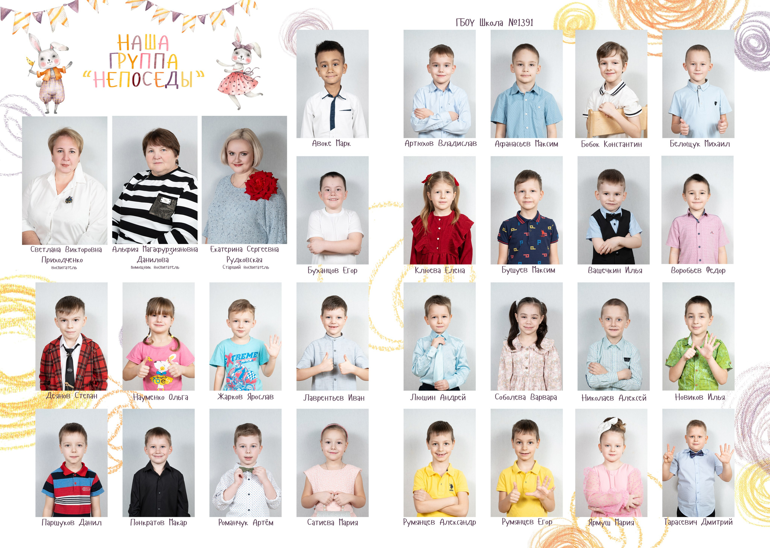 Школьные фотокниги. Семейный и детский фотограф в Москве Евгения Миронова