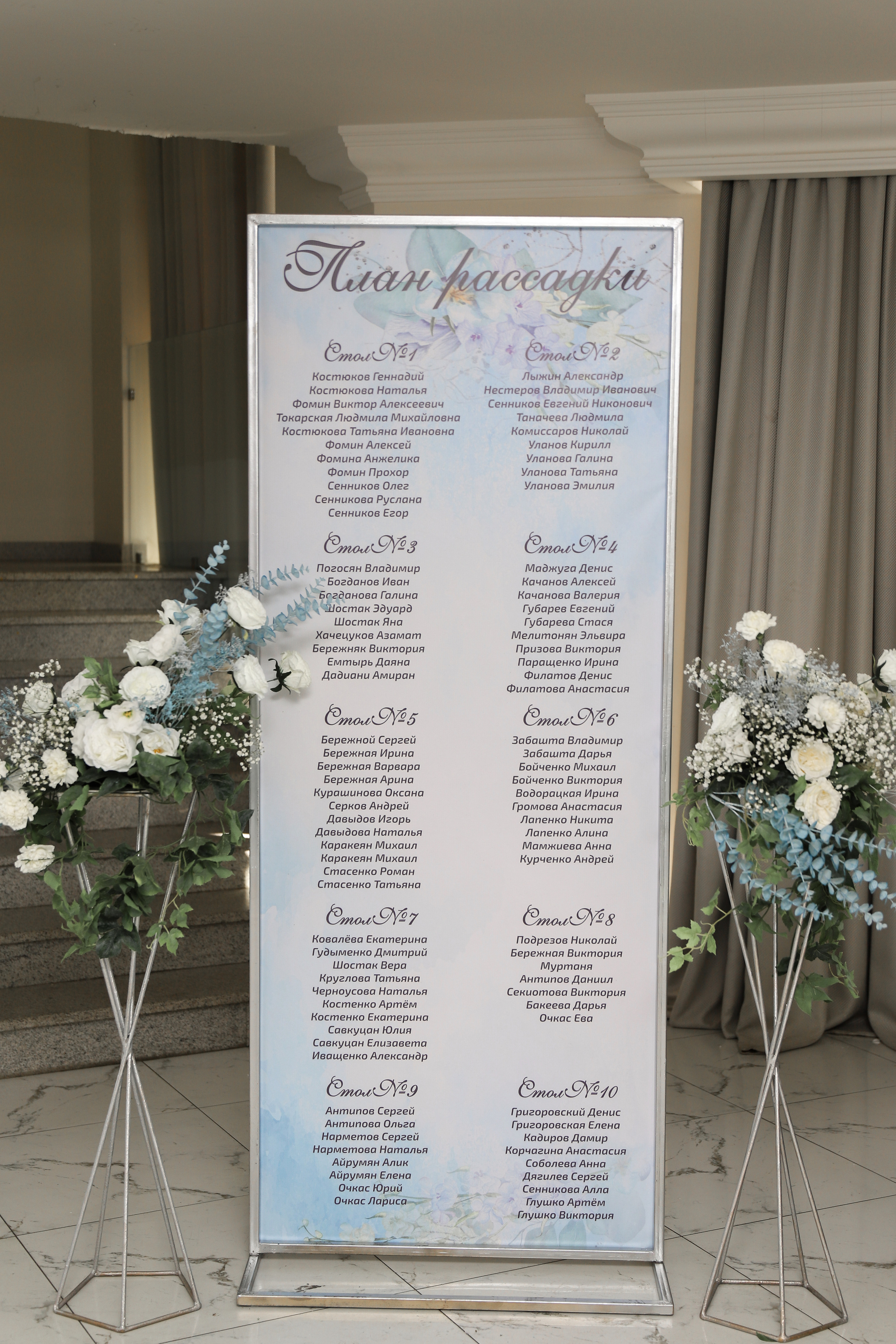 Ривьера. Фотограф в Краснодаре Анна Светикова