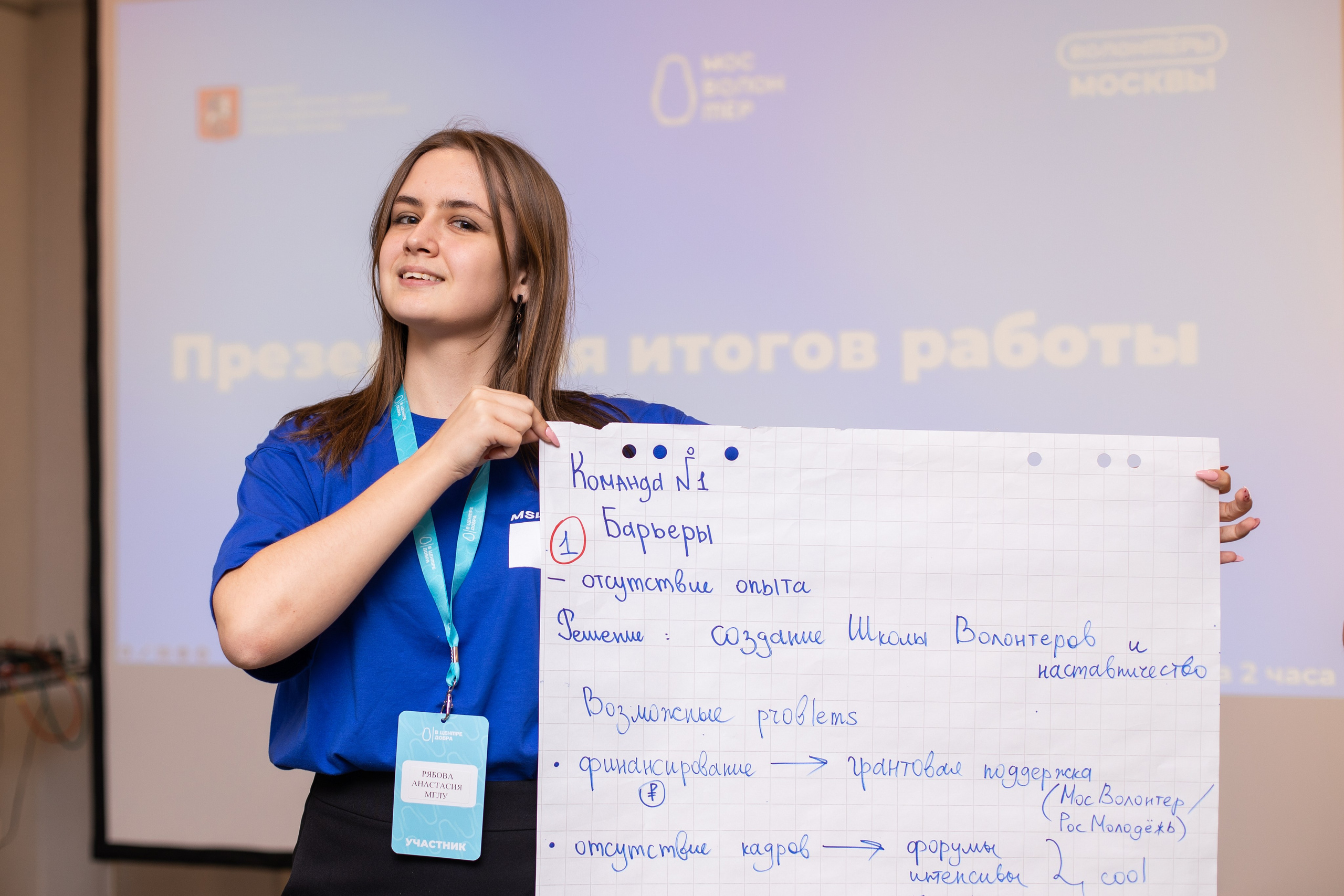 Волонтеры Москвы. Фотограф в Москве Десятова Ксения