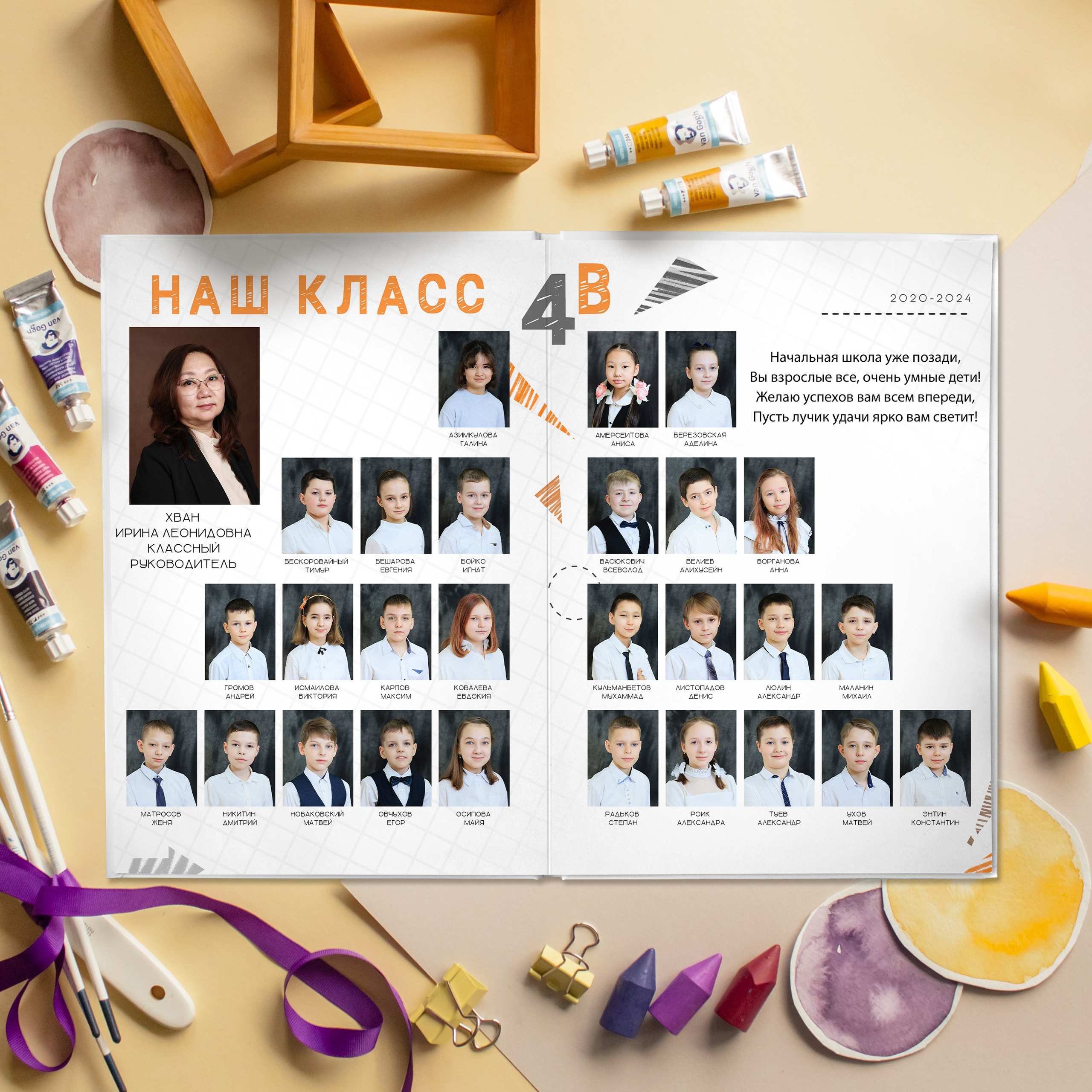 Премиум 5 разворотов. Выпускные альбомы для детского сада и школы в Москве