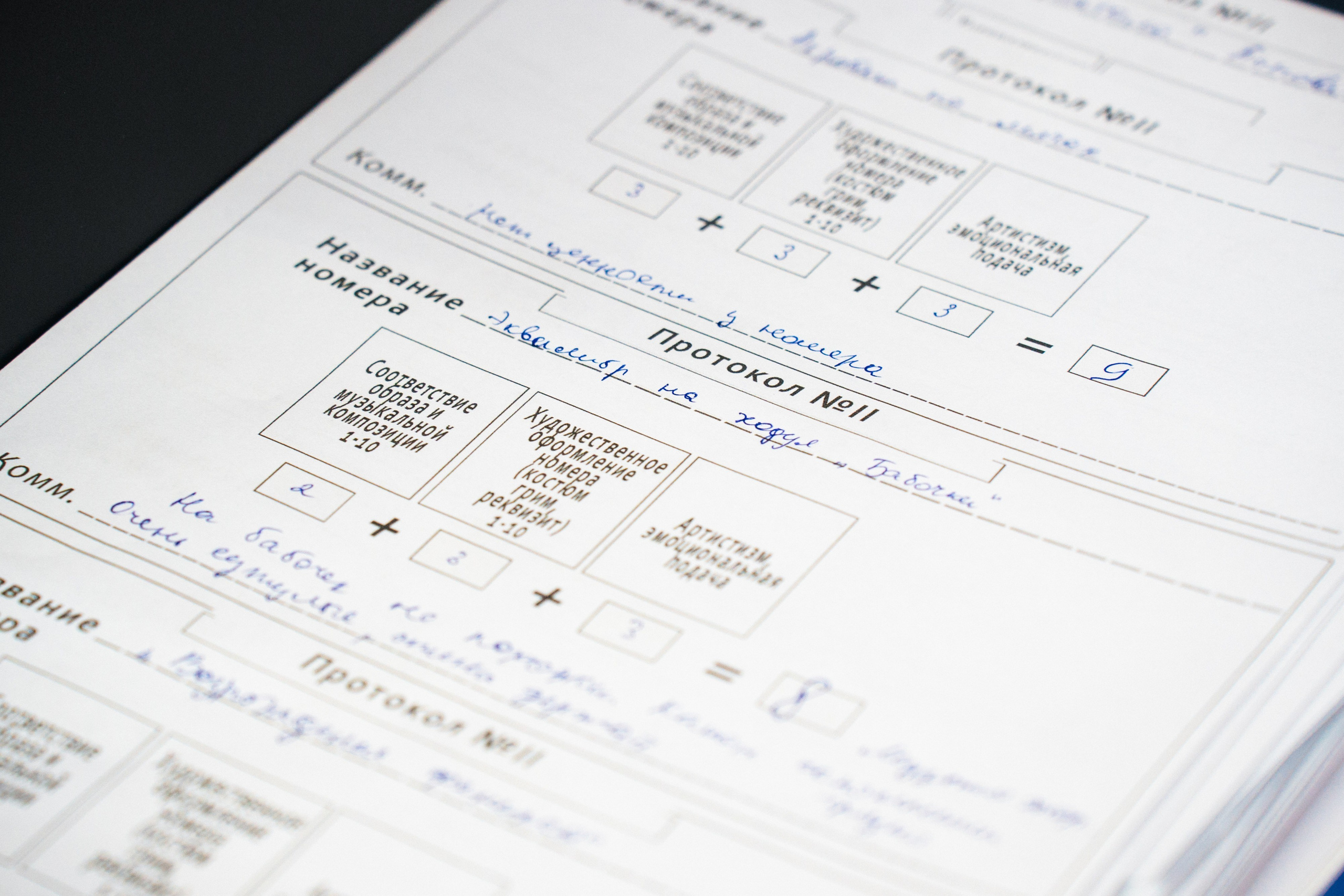 Alegria (Furkalo studio) | Бекстейдж. Фотограф в Воронеже Ольга Космодемьянская