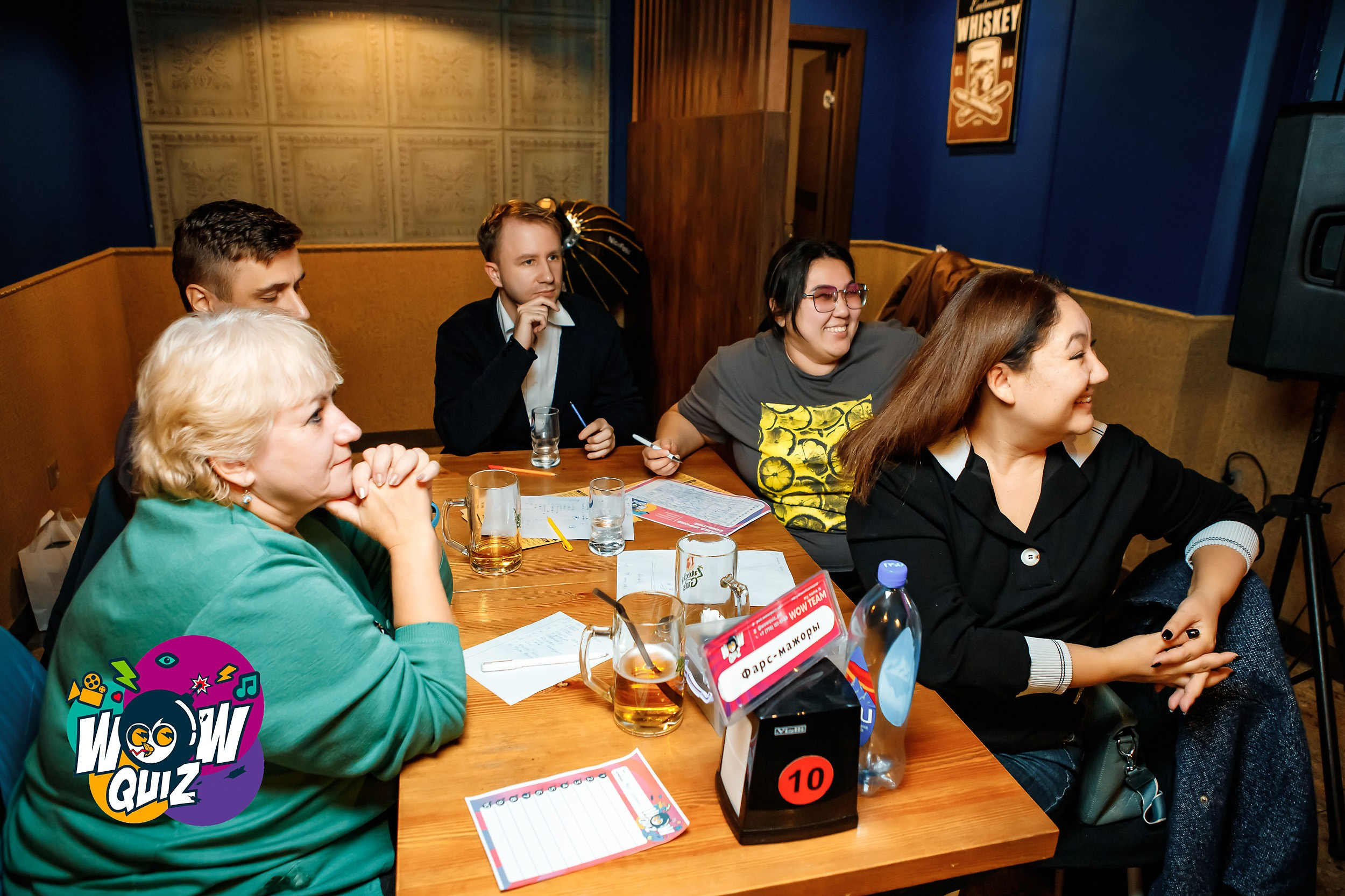 Wow Quiz. Кипятком Павлодар