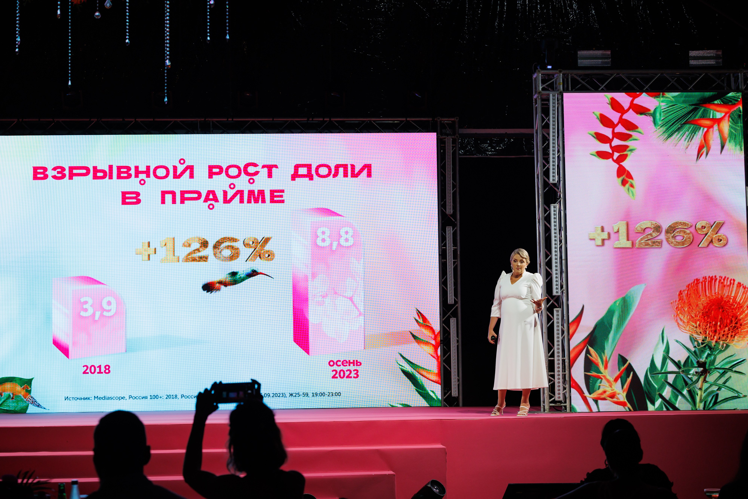 Выезд Домашний Таиланд 11.03.2023 — 13.03.2023. EVEREST PHOTO REPORT