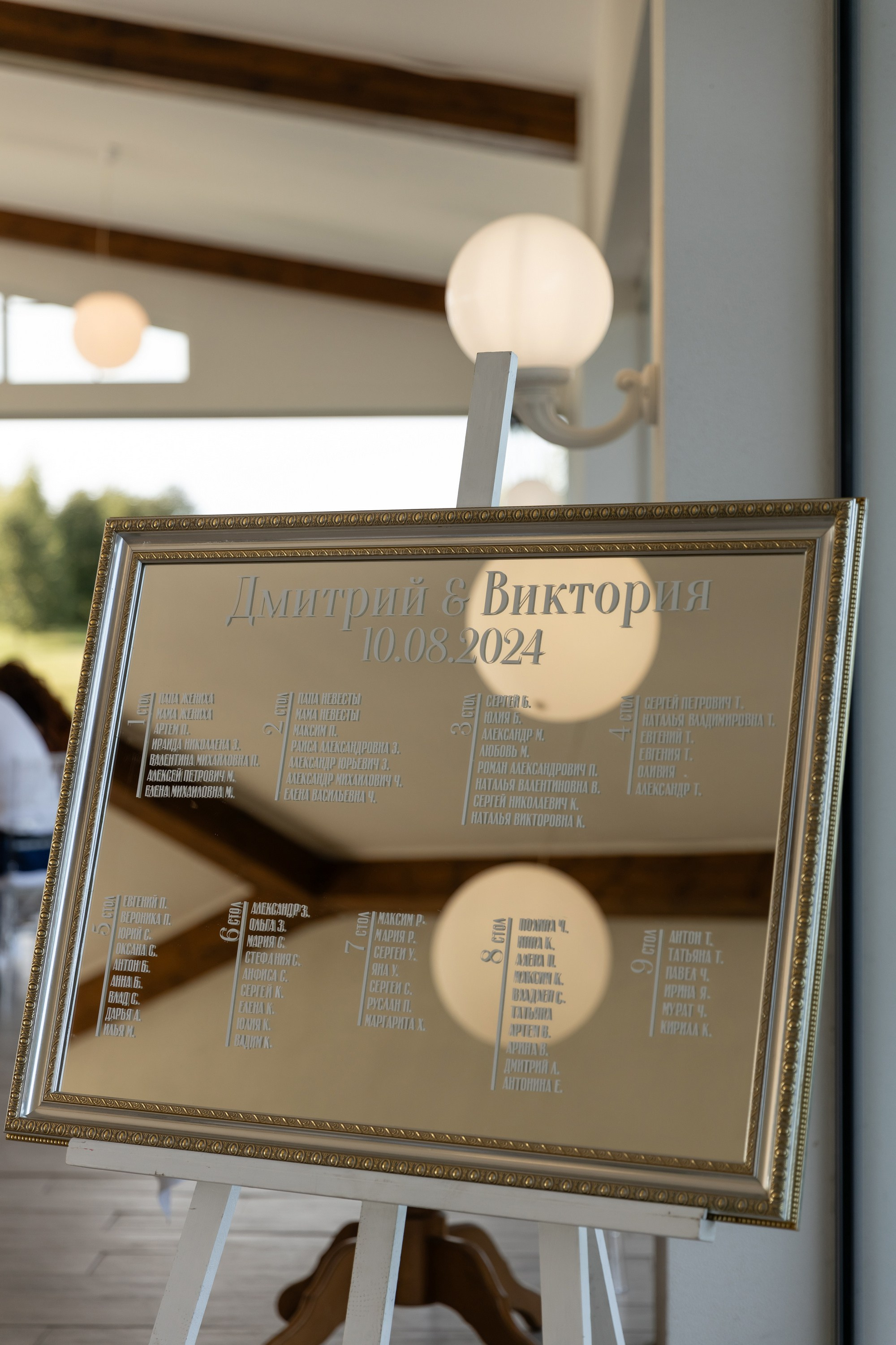 Дмитрий и Виктория. Татьяна Чернышова свадебный фотограф Москва