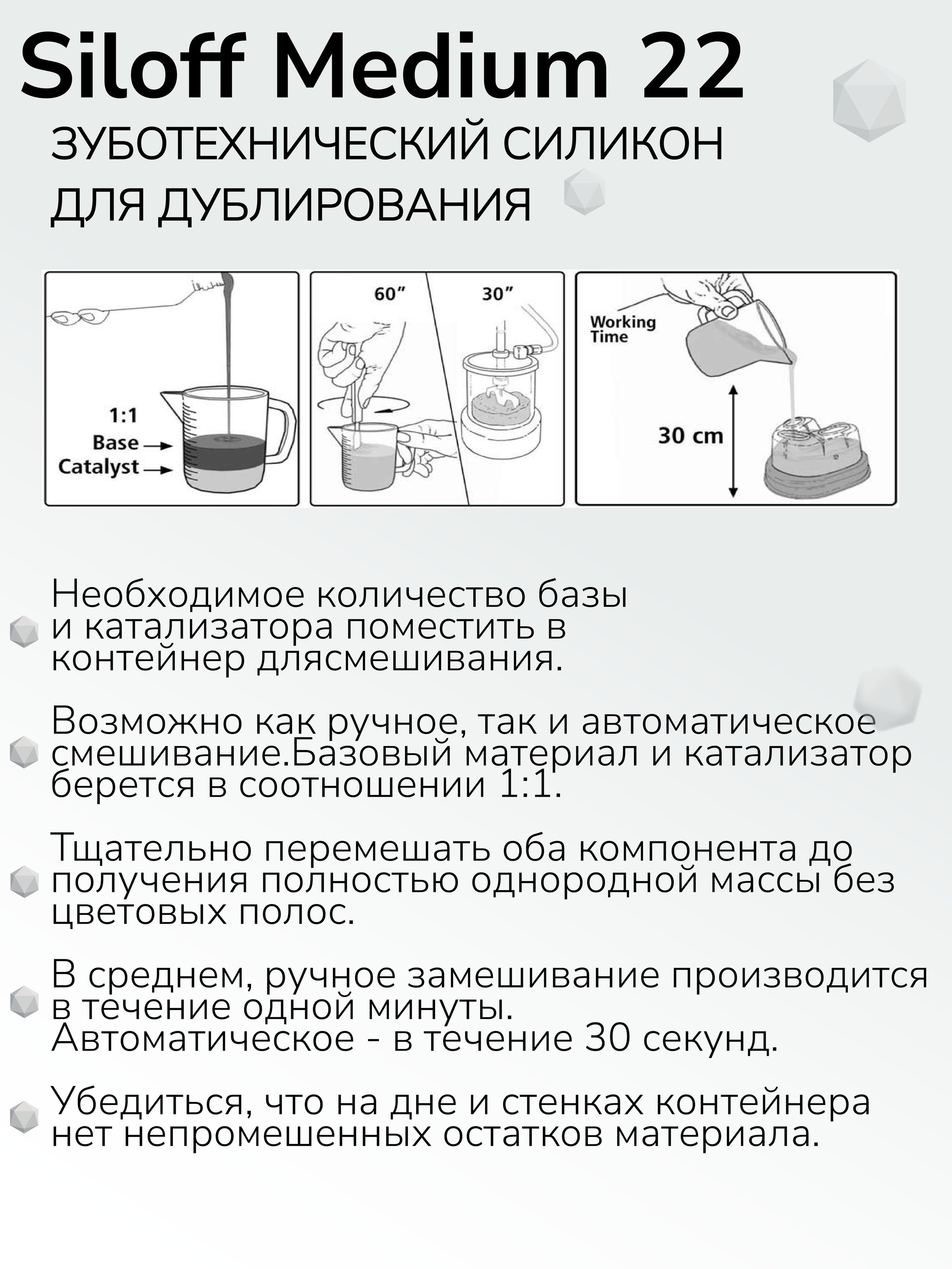 Инфографика для Маркетпрлейсов. Графический дизайнер с внедрением нейросетей