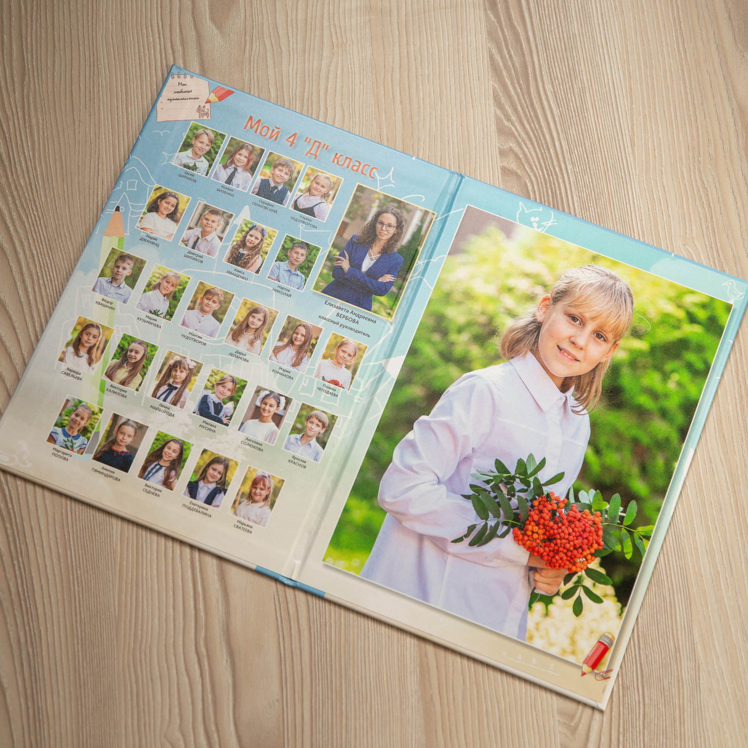 Начальная школа 1 разворот. Школьные фотографы «НЕБУРАТИНО»
