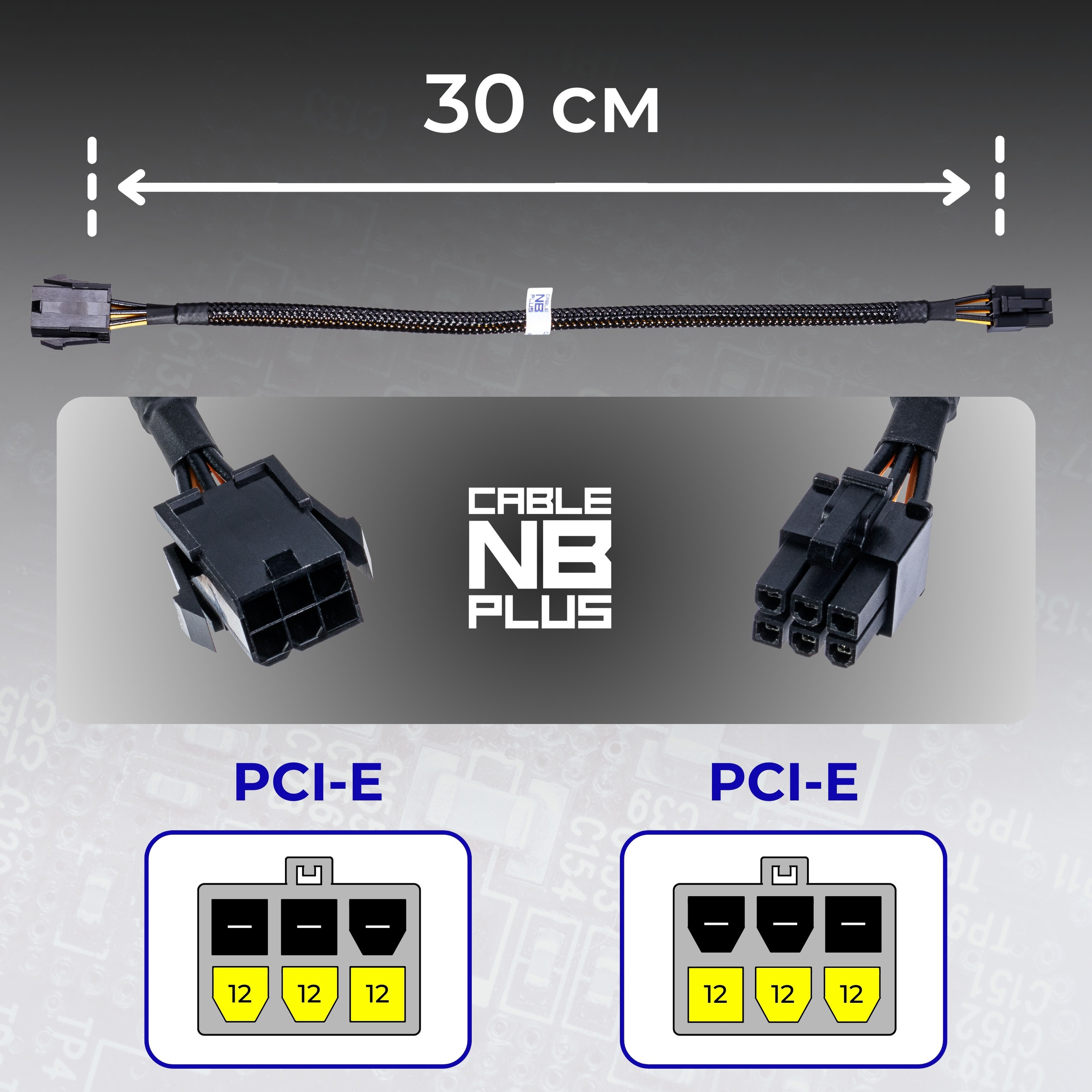 Инфографика для маркетплейсов: кабели и батарейки. Маркетолог в Москве, специалист по коммуникациям и рекламе Аня Смоляга