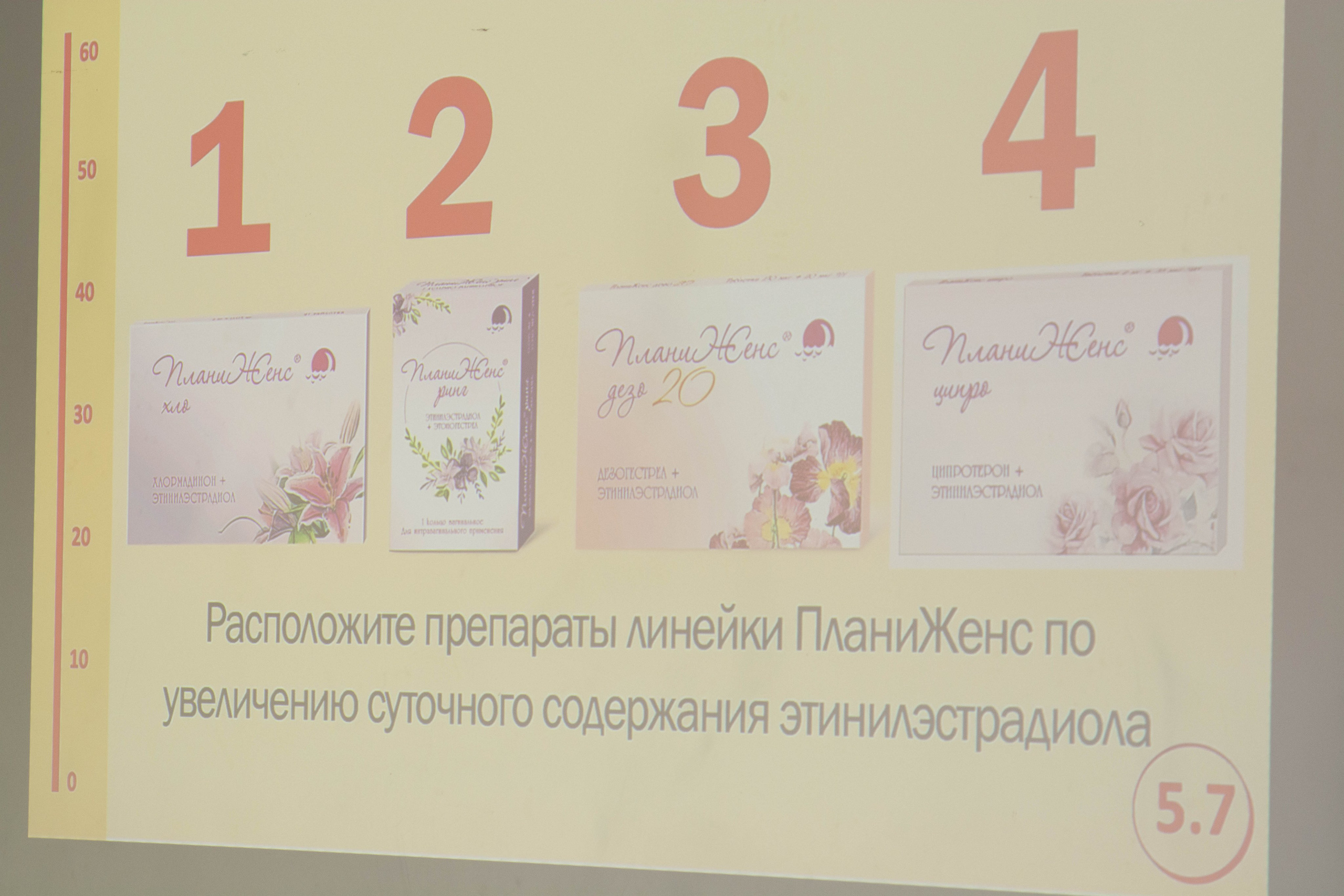 Medical Brain Battle — Медицинский КВИЗ 2025. Вадим Малянов — фотограф / видеограф в Саратове