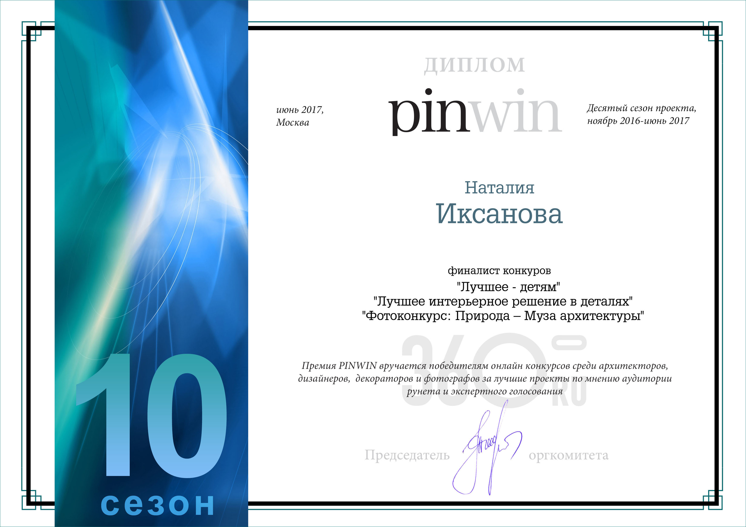 Awards. Interior designer Nataliia Iksanova