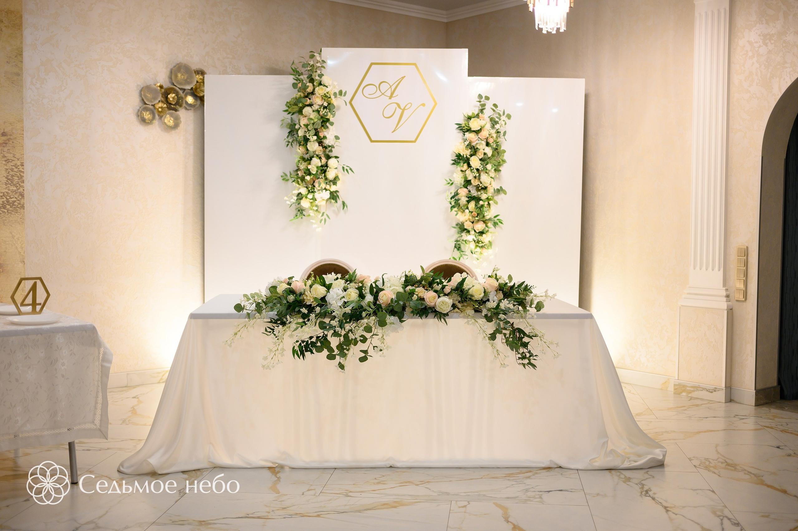 Алексей & Виктория. Студия декора Седьмое небо