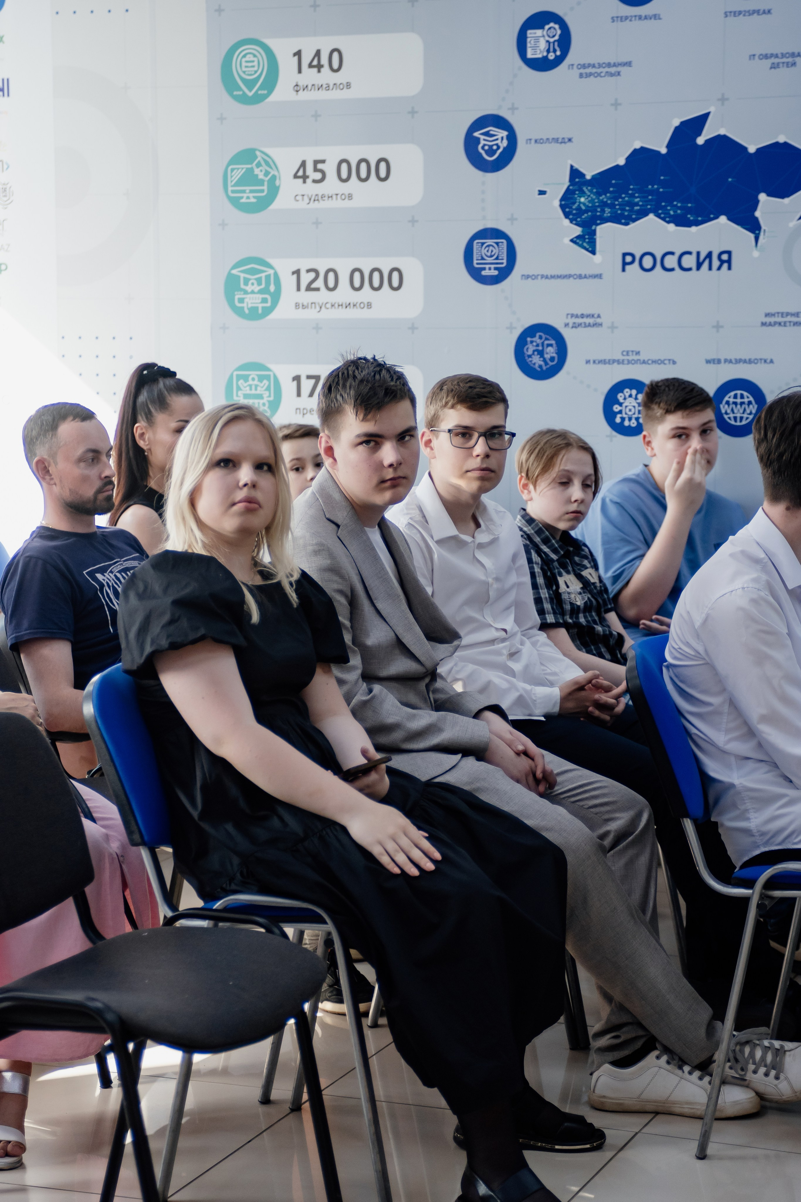 Выпускной: компьютерная академия Топ. Фотограф в Твери Дементьева Анастасия