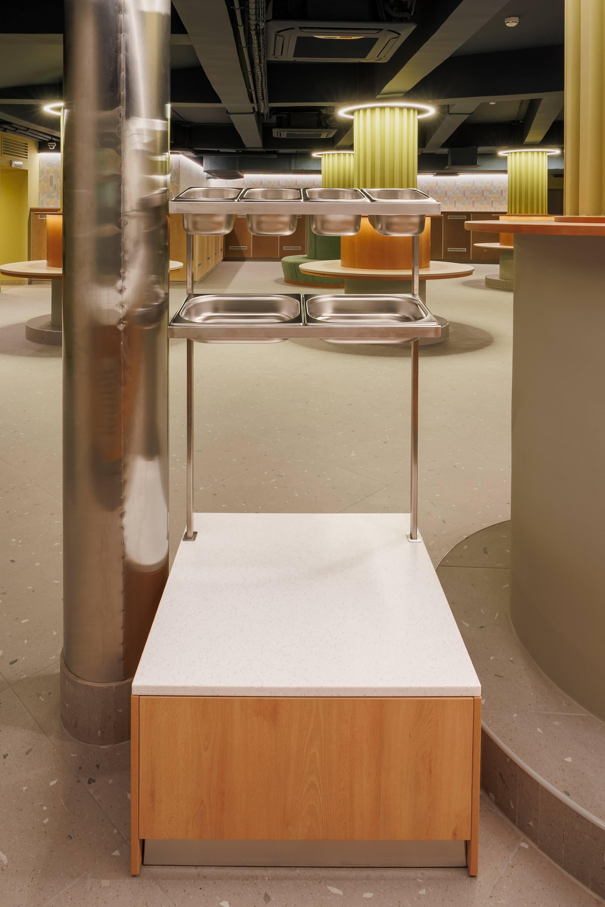 Оборудование столовой