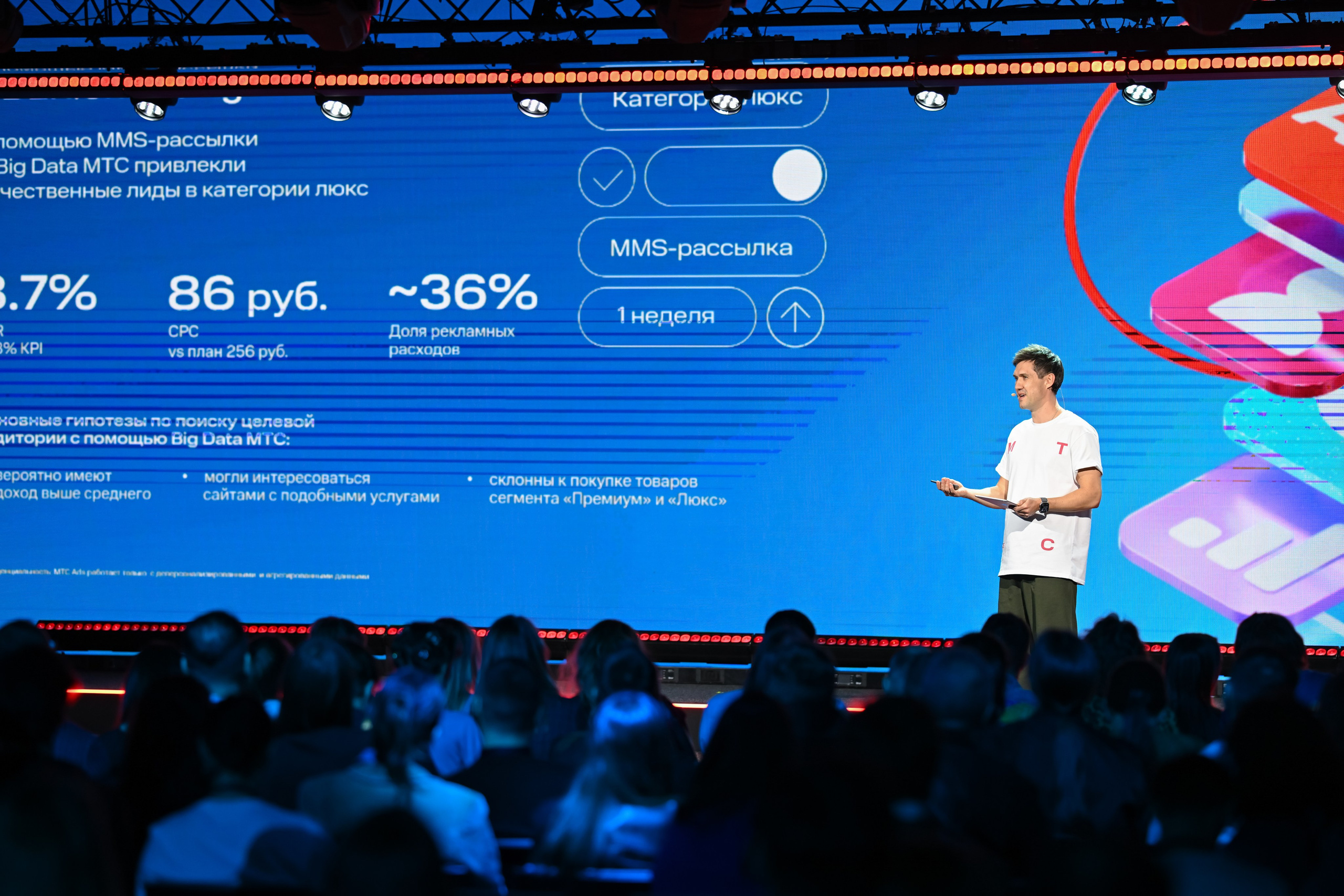 MTS ADS| Большая конференция маркетолога. Портфолио