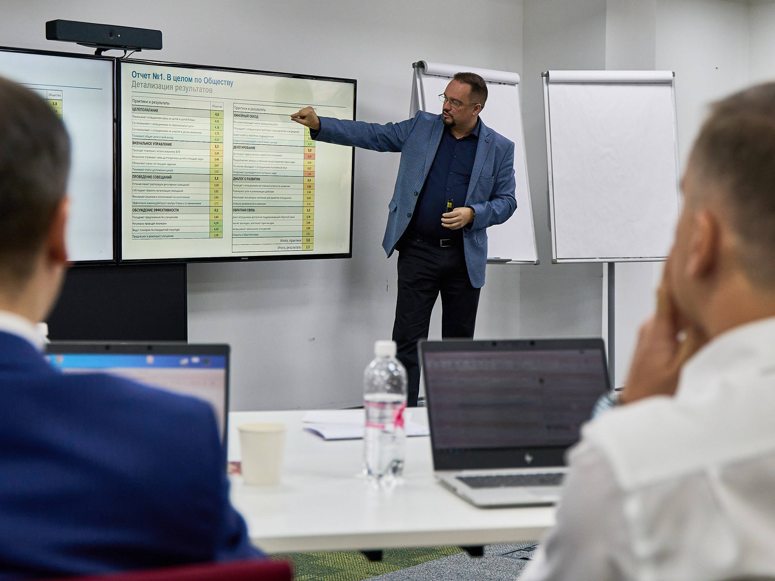 СПД: Бизнес-тренинг. Фотограф в Москве Анастасия Баева