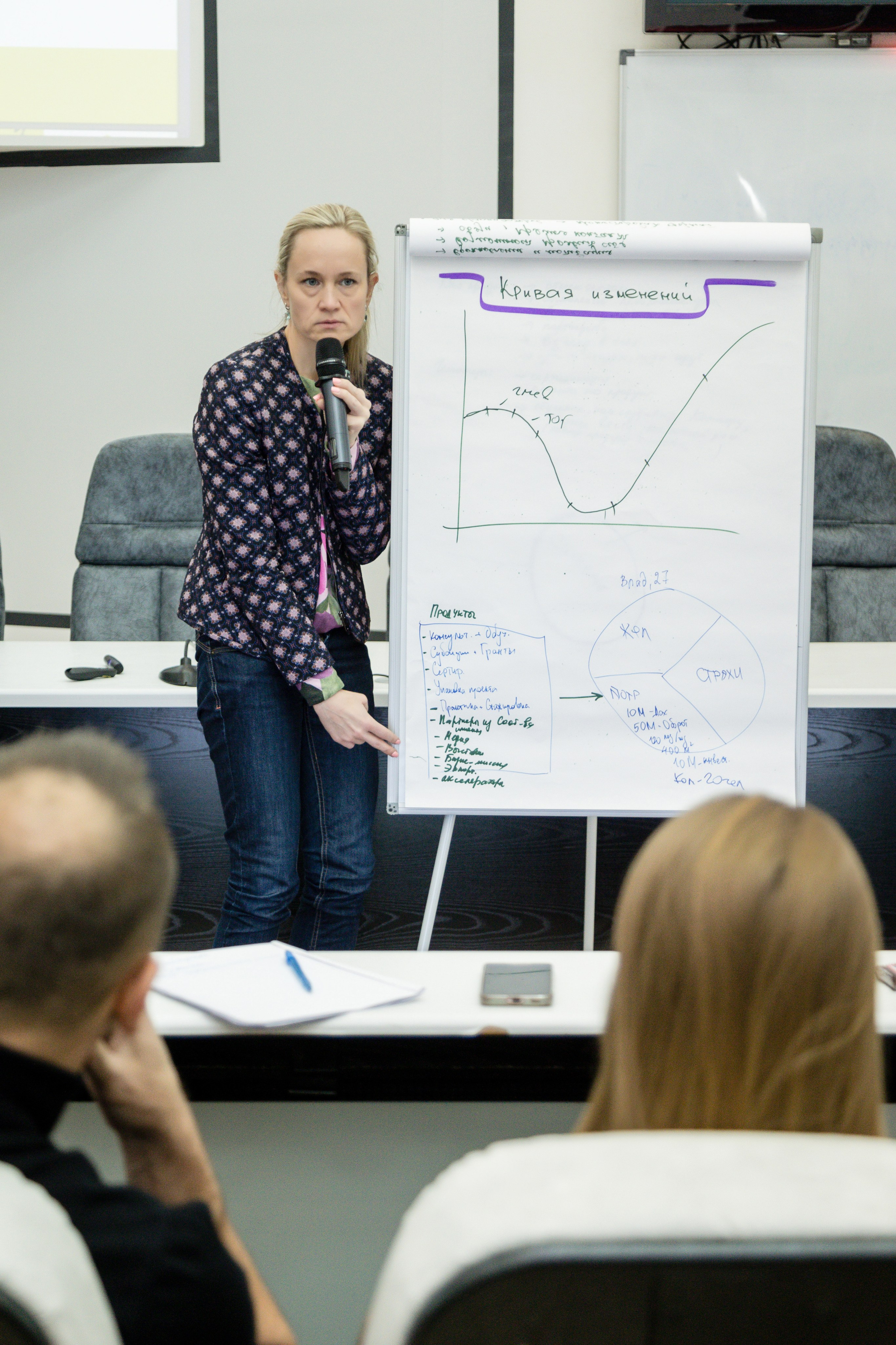 Социальное. Детский фотограф видеограф в Хабаровске Михаил Орлов