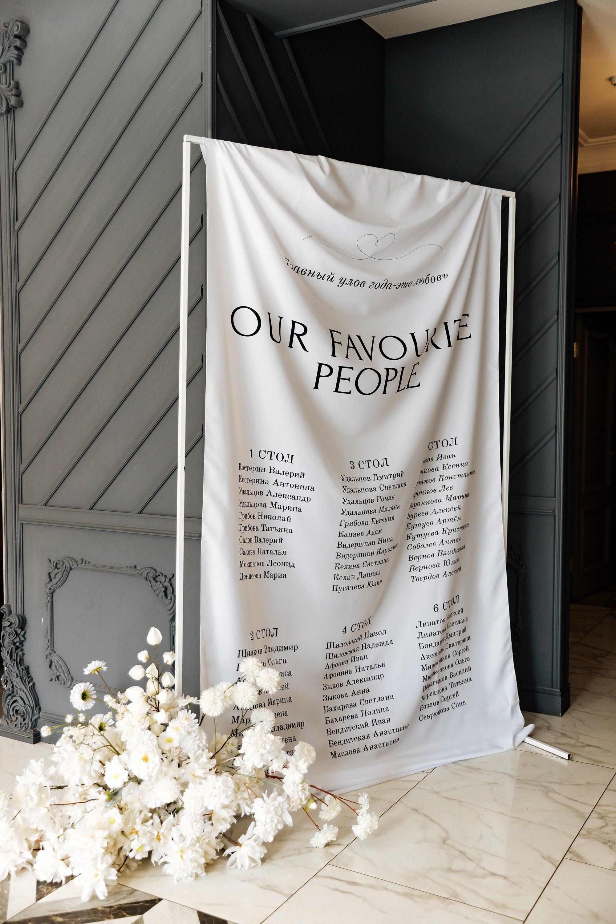 27 июля WED. Свадебный фотограф Анастасия Пелевина