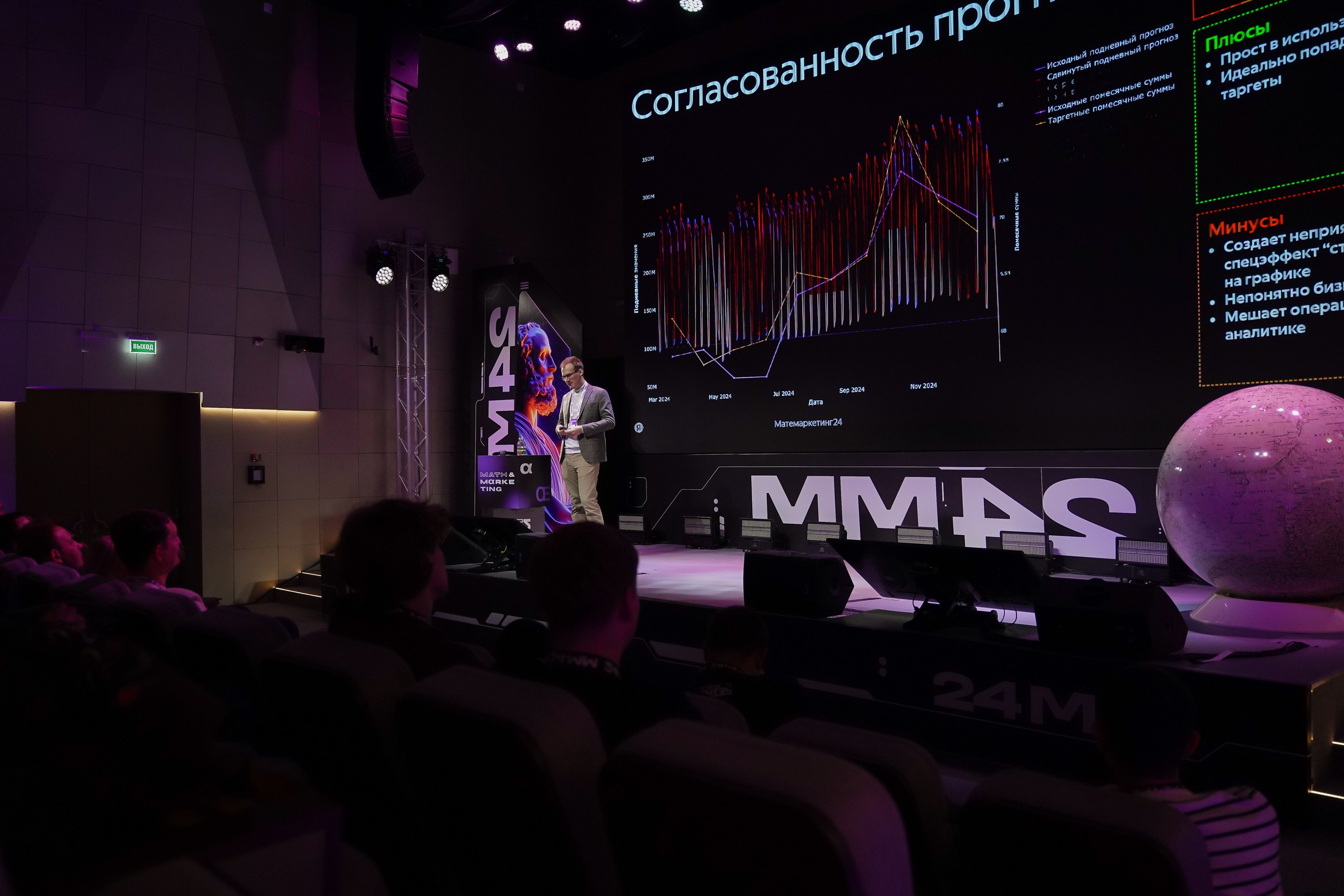 Матемаркетинг — 7–8 ноября 2024. Фотобанк Матемаркетинг