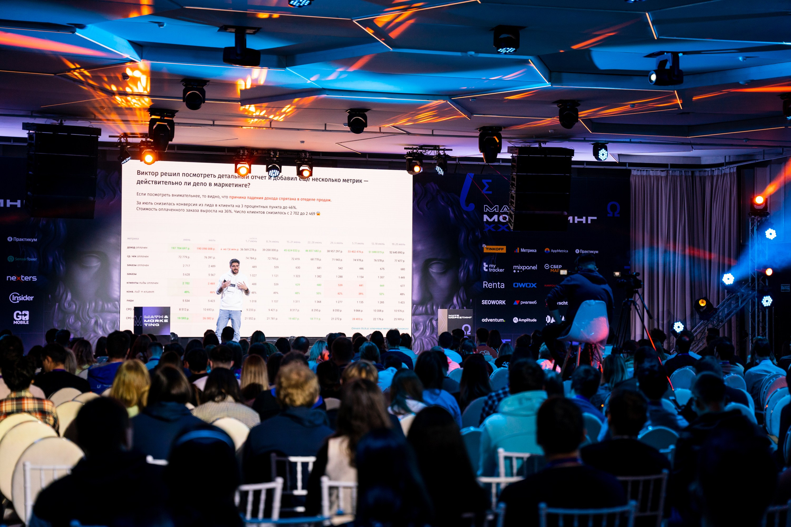 Матемаркетинг — 18–19 ноября 2021. Фотобанк Матемаркетинг