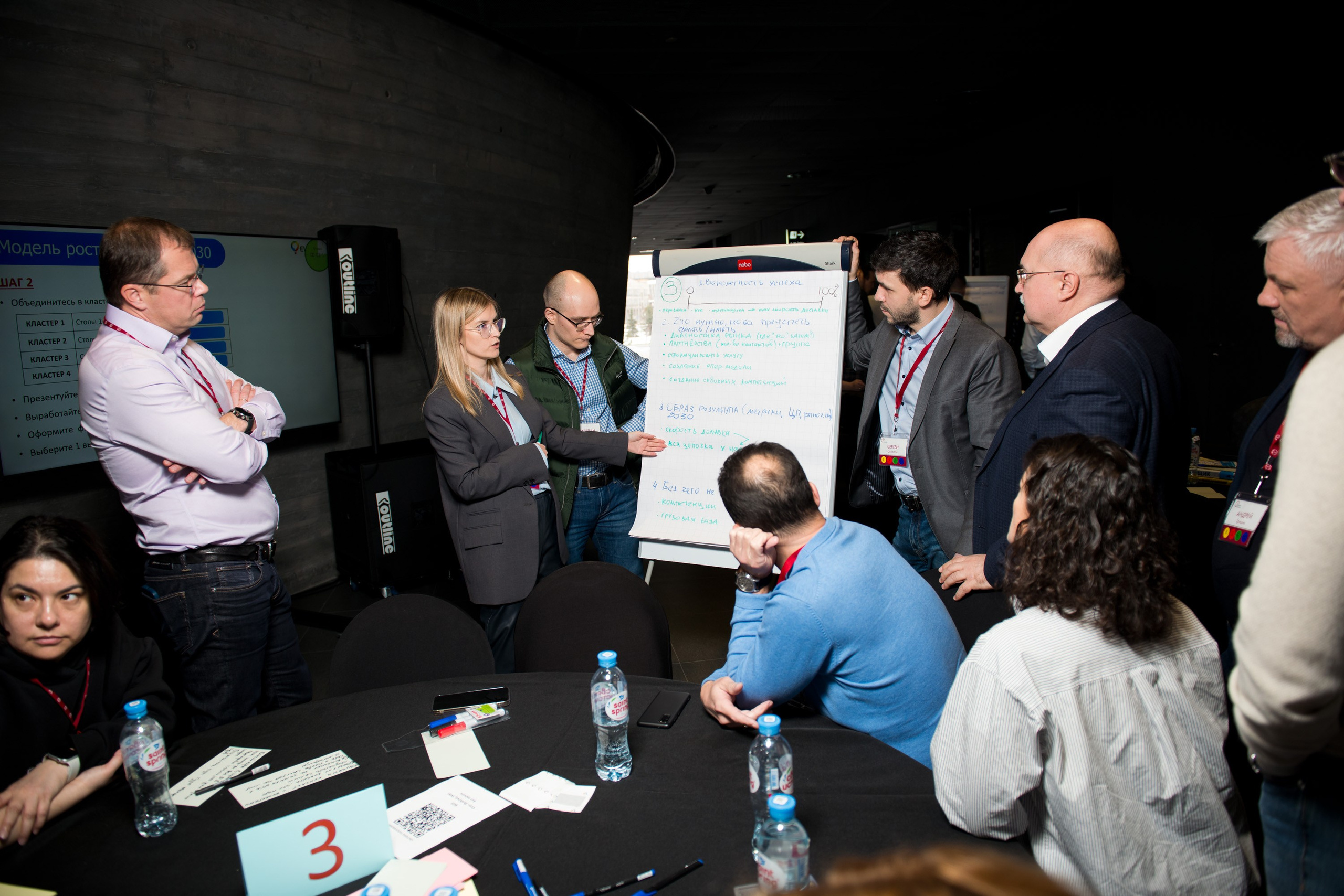 Конференция/стратегическая сессия ПГК в Матрёшке. Репортажный фотограф и видеограф Слава Думчев. Тимбилдинги, отчетники, корпоративы