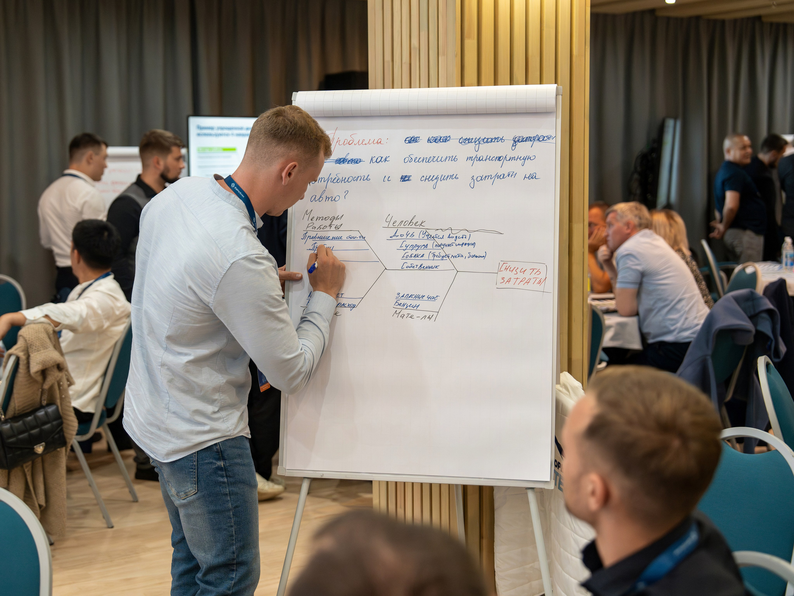 Форум развития 2024 ЕвроХим. Репортажный фотограф в Красной Поляне и Сочи Павлюченко Екатерина