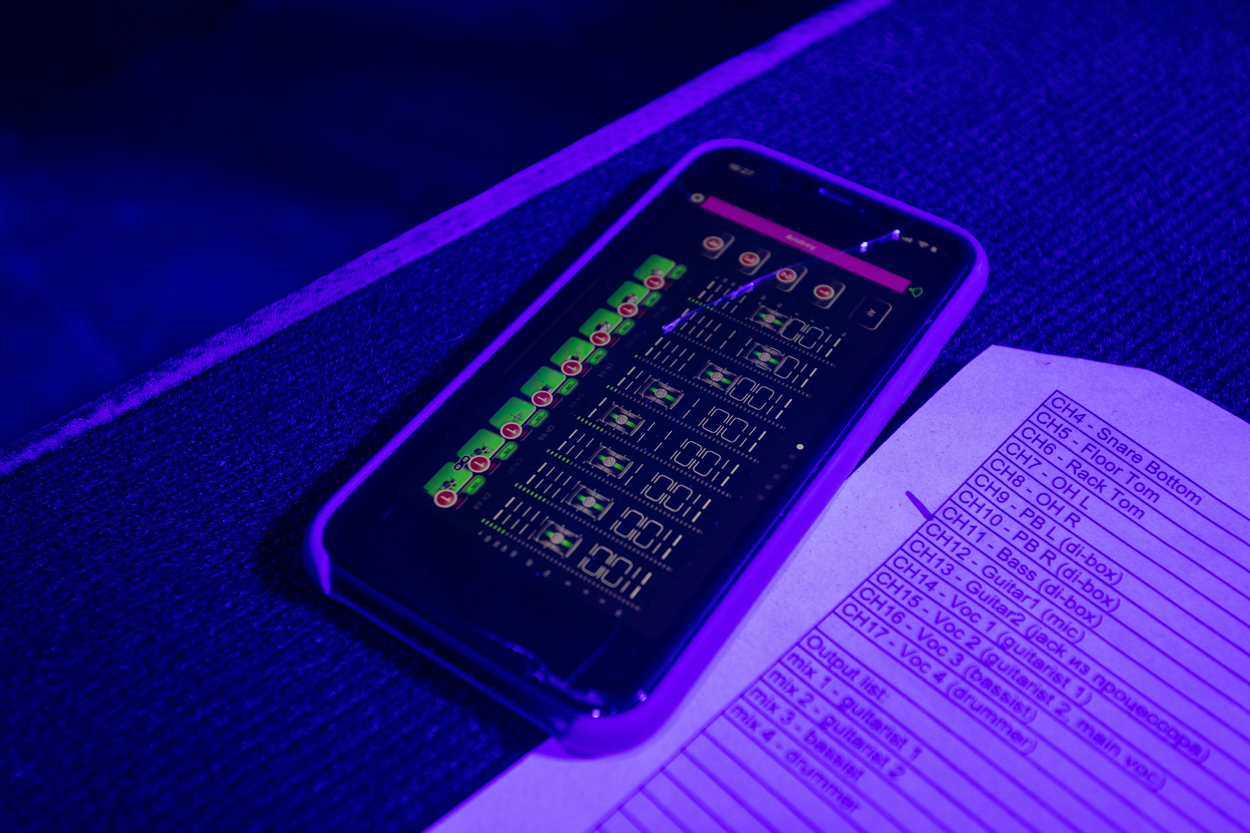 Бэк Гудтаймс и Мытищи в огне. Photographer Sonkina Tatiana (Tanya Ash)