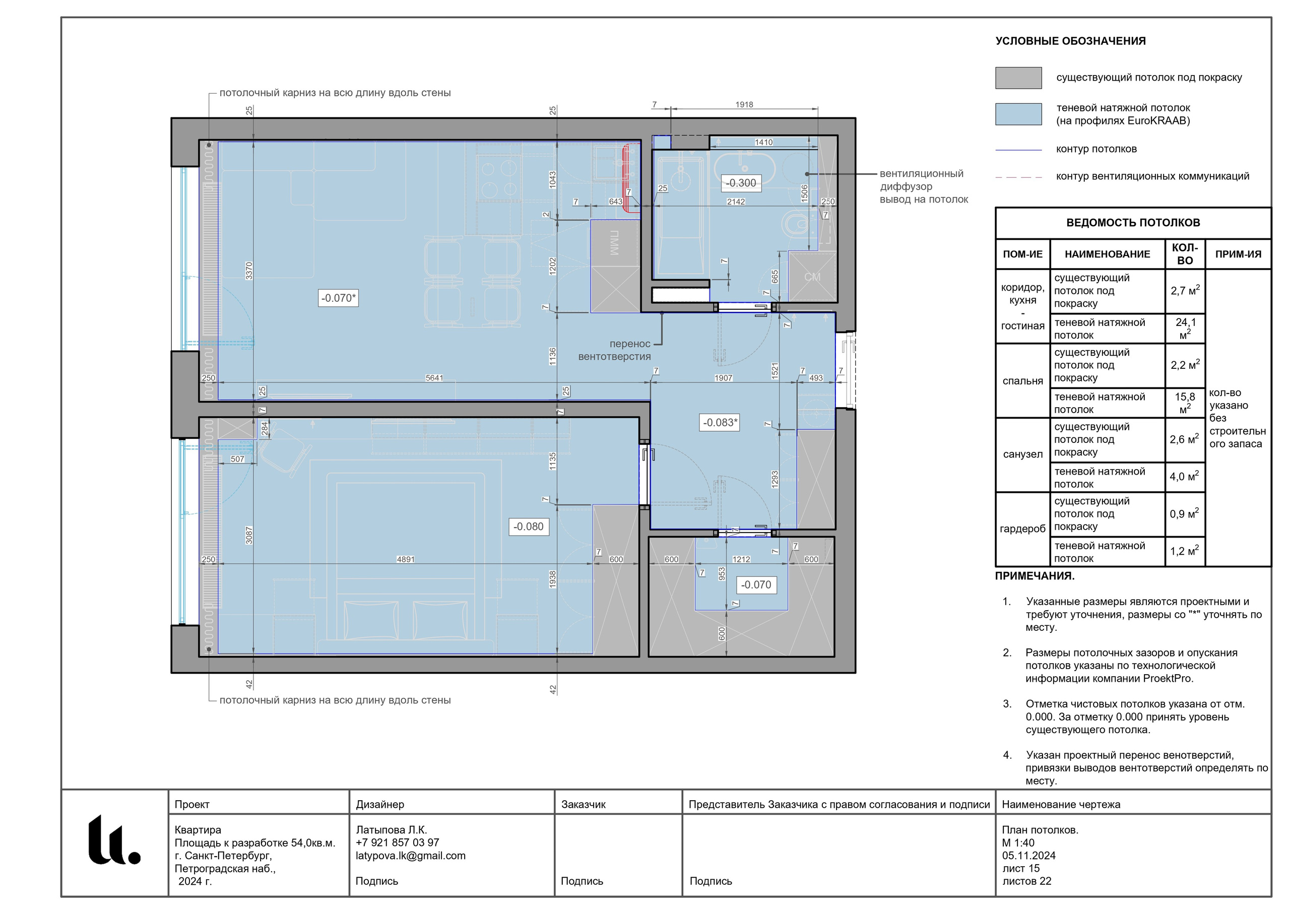 AutoCAD. Архитектор-дизайнер Лиля Латыпова